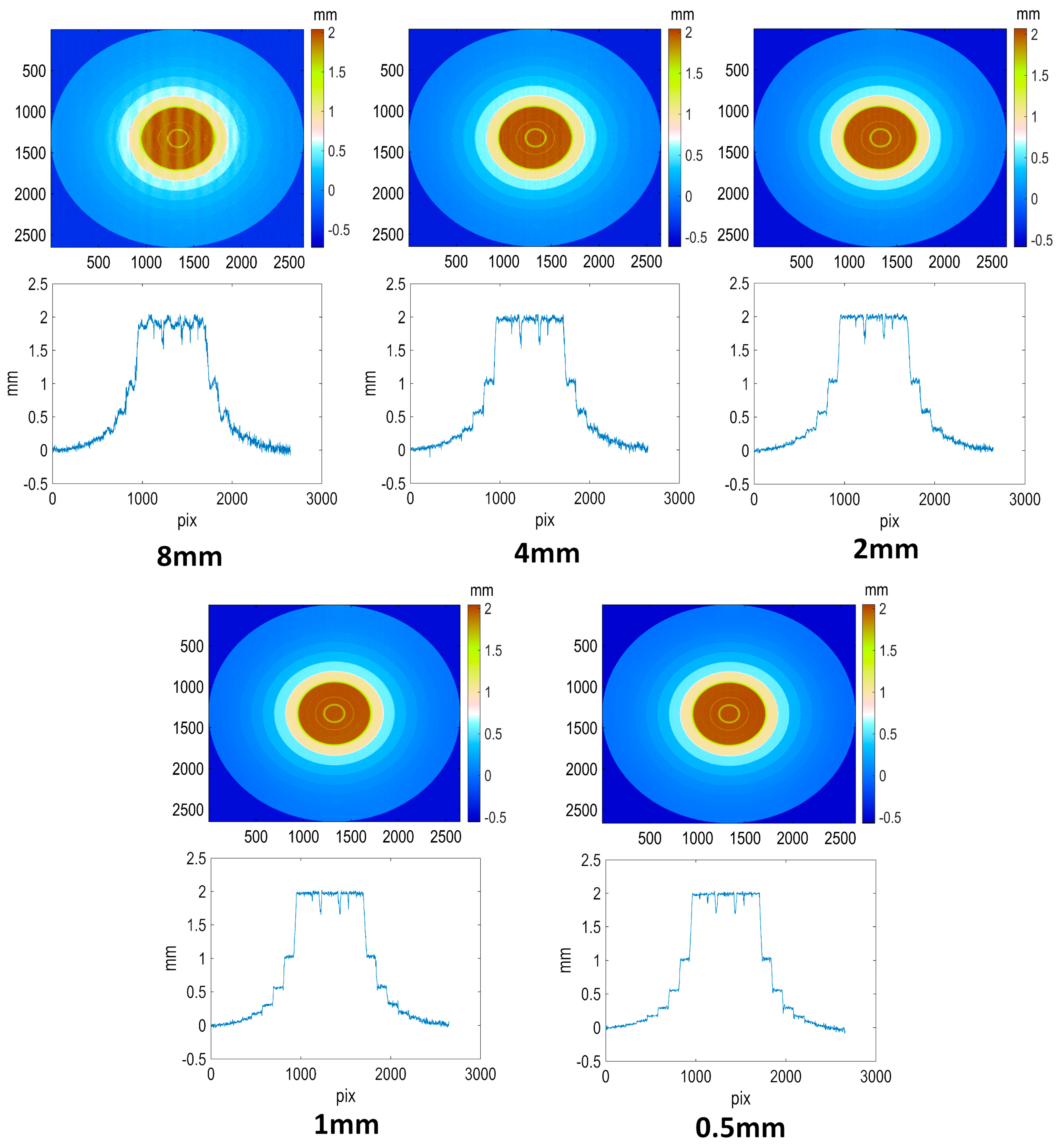 Heritage 06 00184 g007