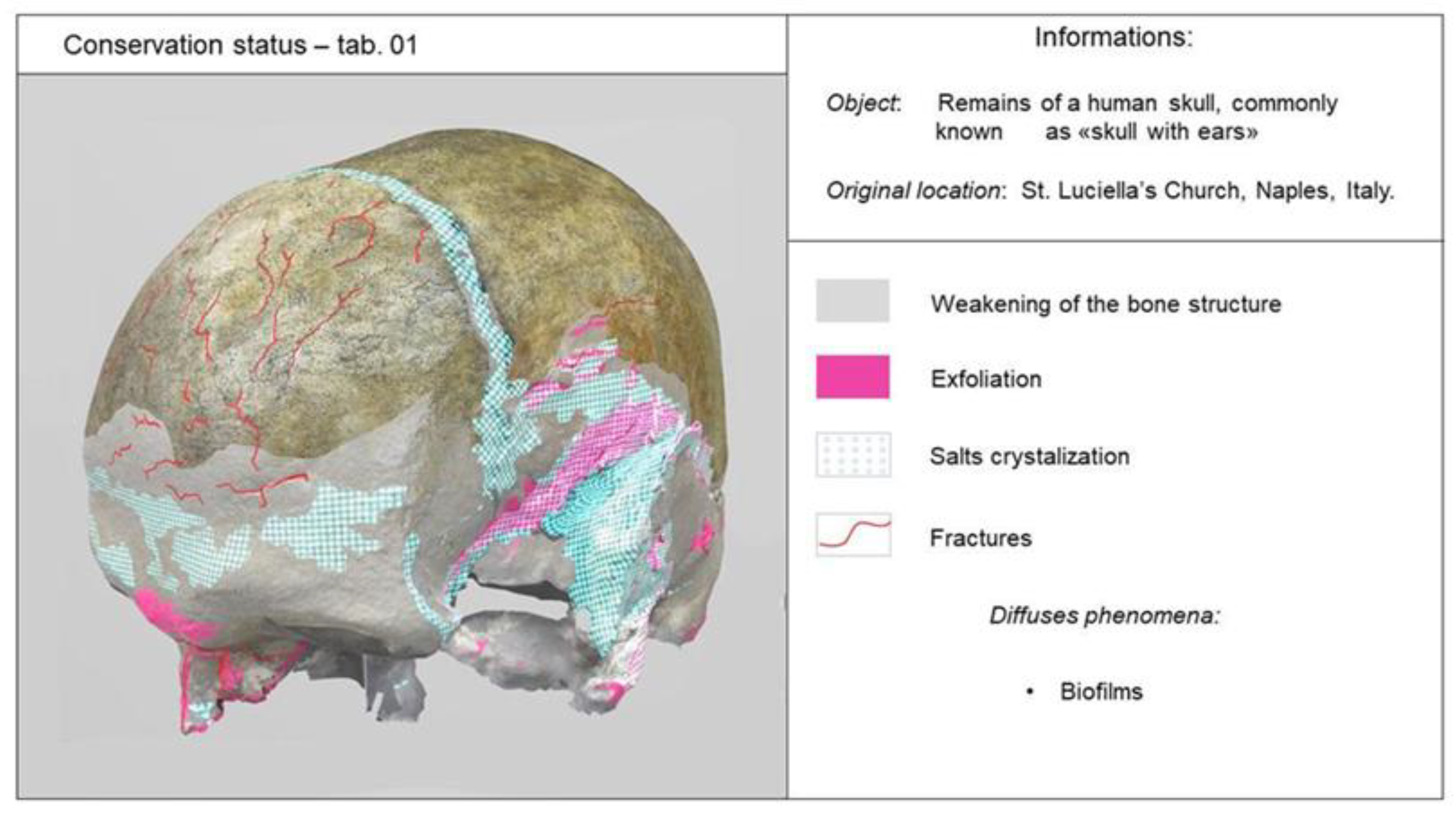Heritage 06 00188 g011 Heritage 06 00188 g011
