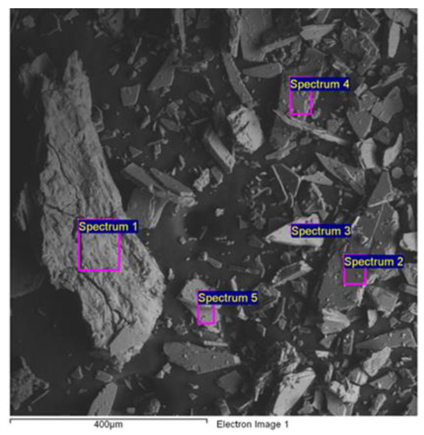 Heritage 06 00188 g023 Heritage 06 00188 g023