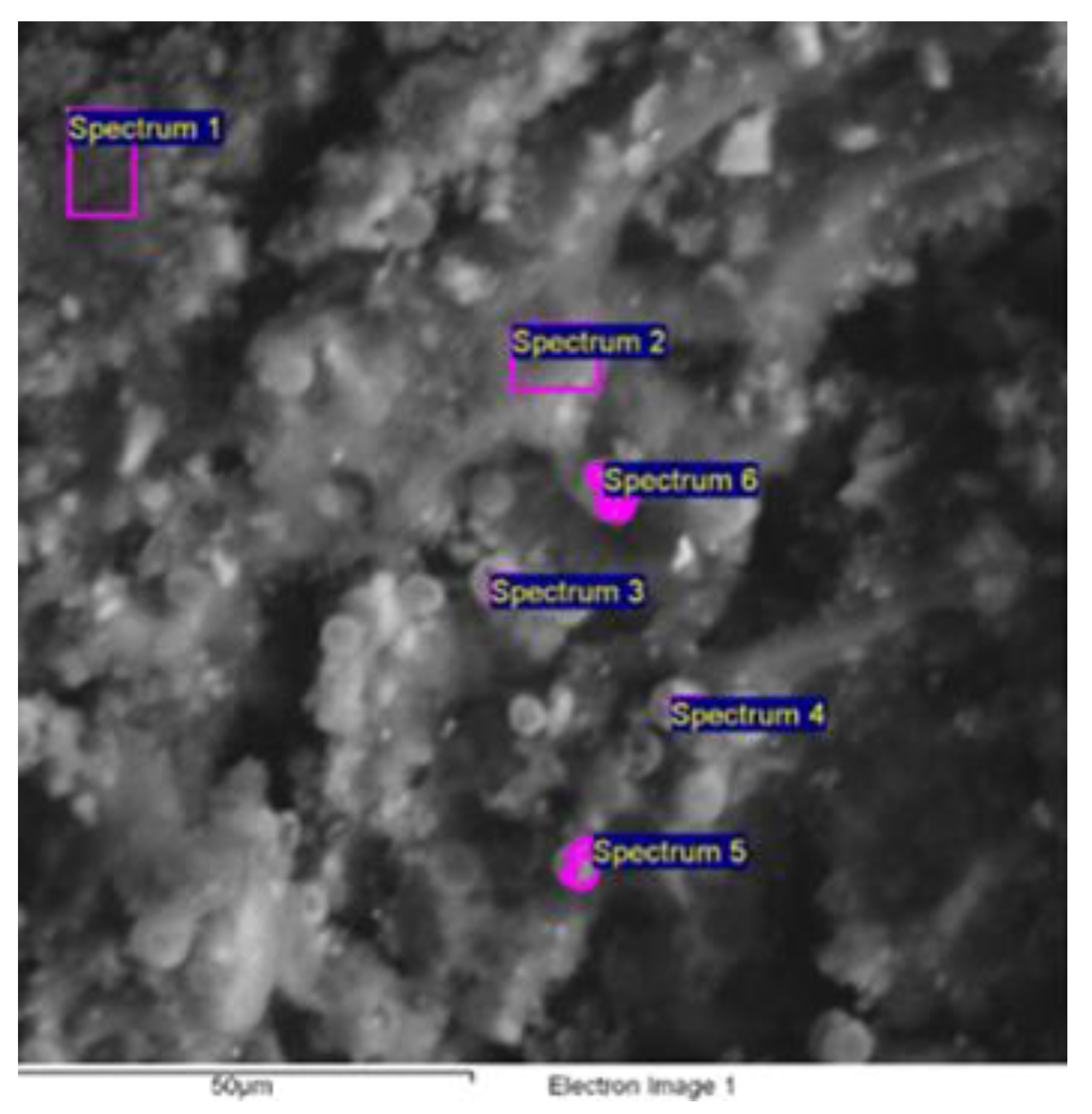 Heritage 06 00188 g024 Heritage 06 00188 g024