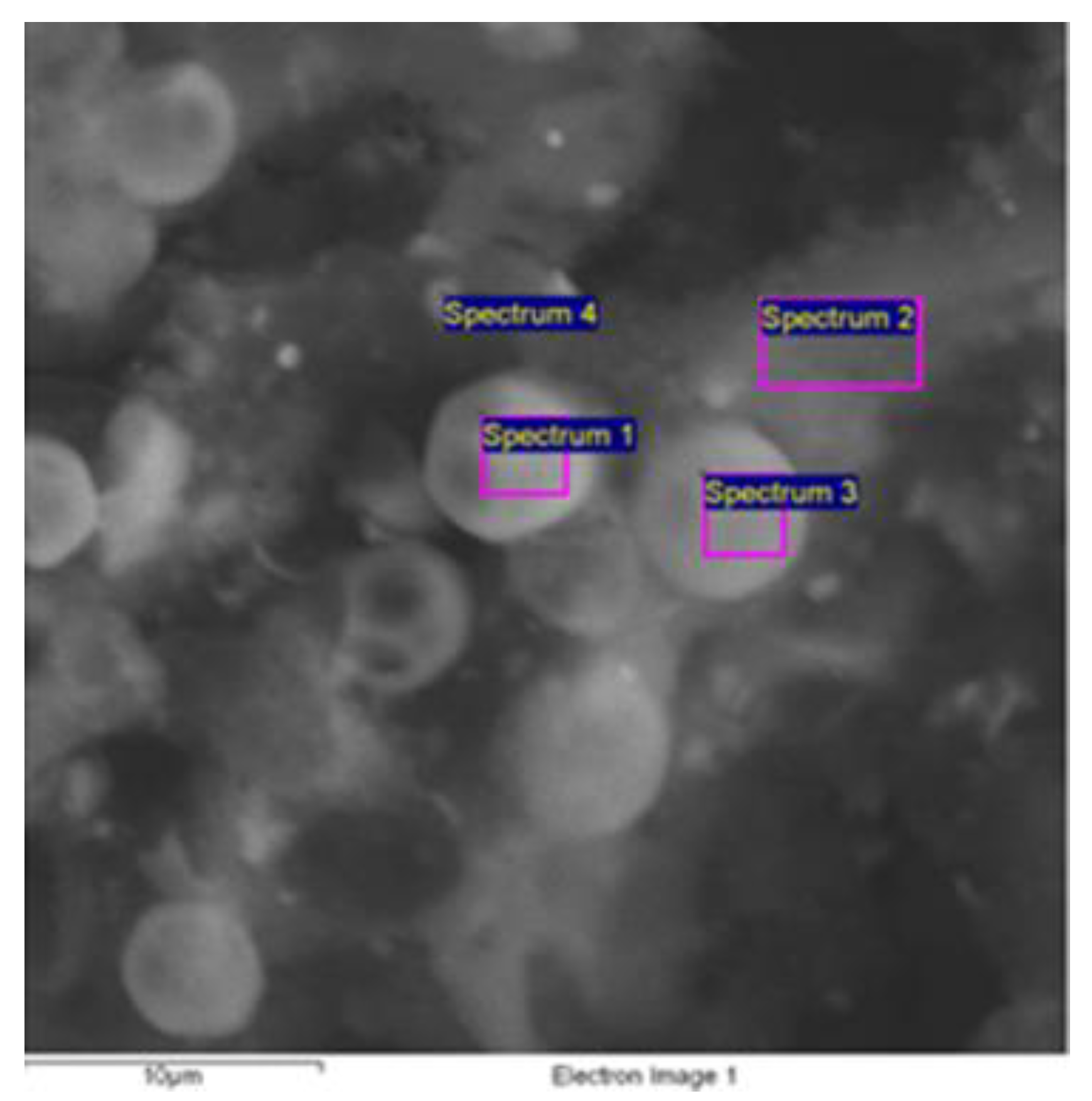 Heritage 06 00188 g025 Heritage 06 00188 g025