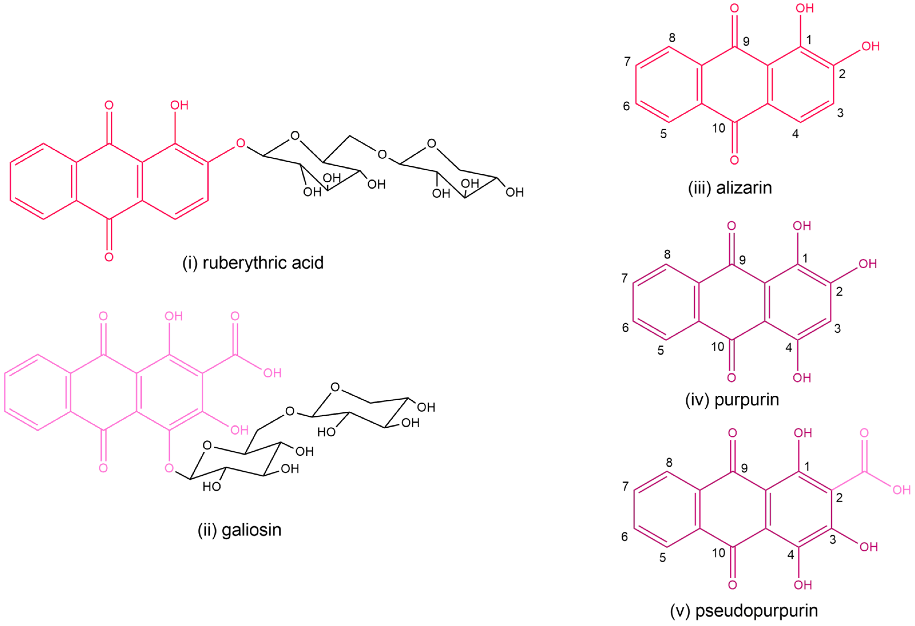 Heritage 06 00192 g001 Heritage 06 00192 g001