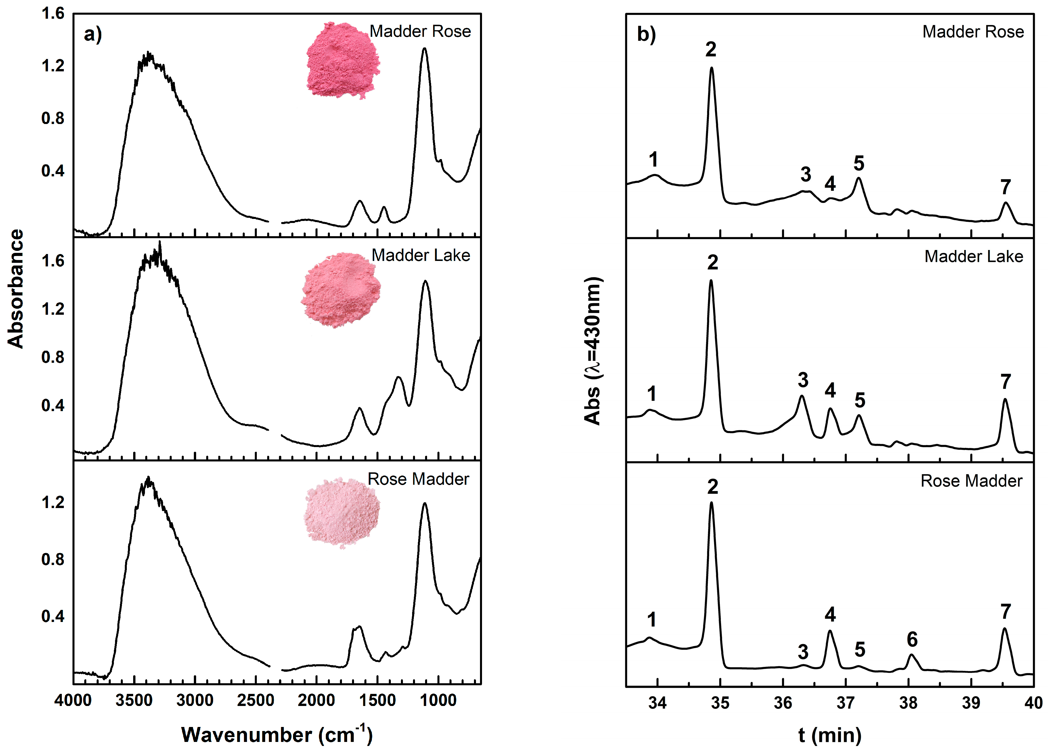 Heritage 06 00192 g006 Heritage 06 00192 g006