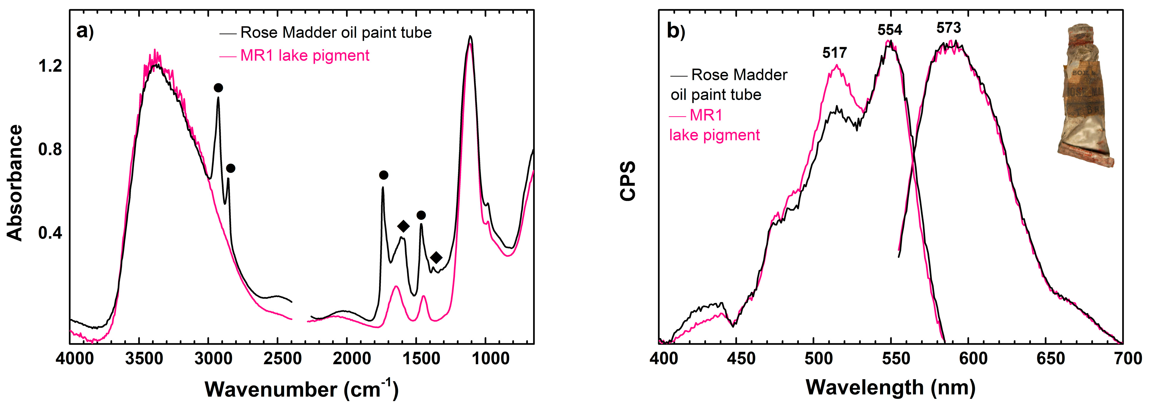 Heritage 06 00192 g007 Heritage 06 00192 g007