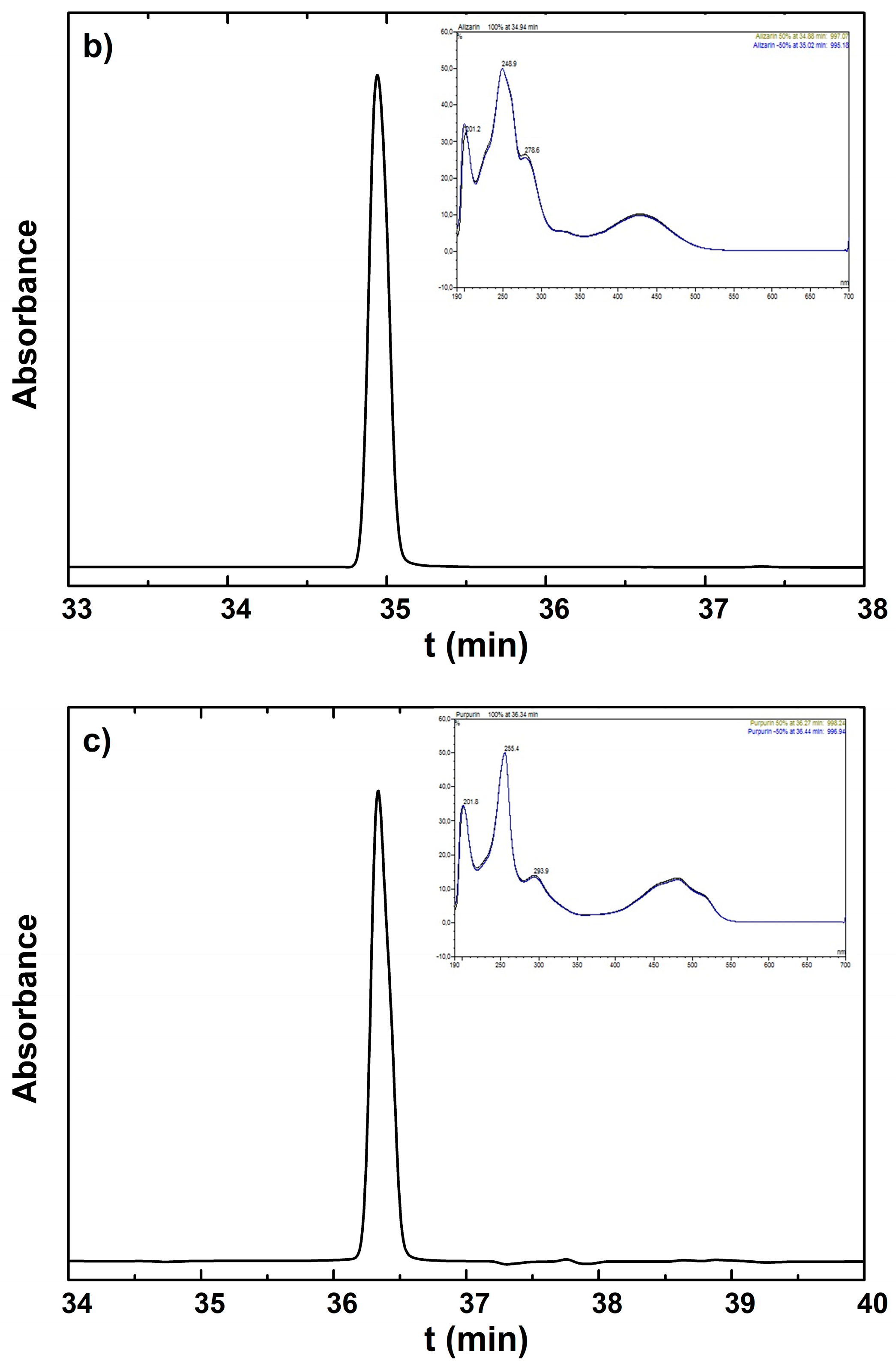 Heritage 06 00192 g0a1b Heritage 06 00192 g0a1b