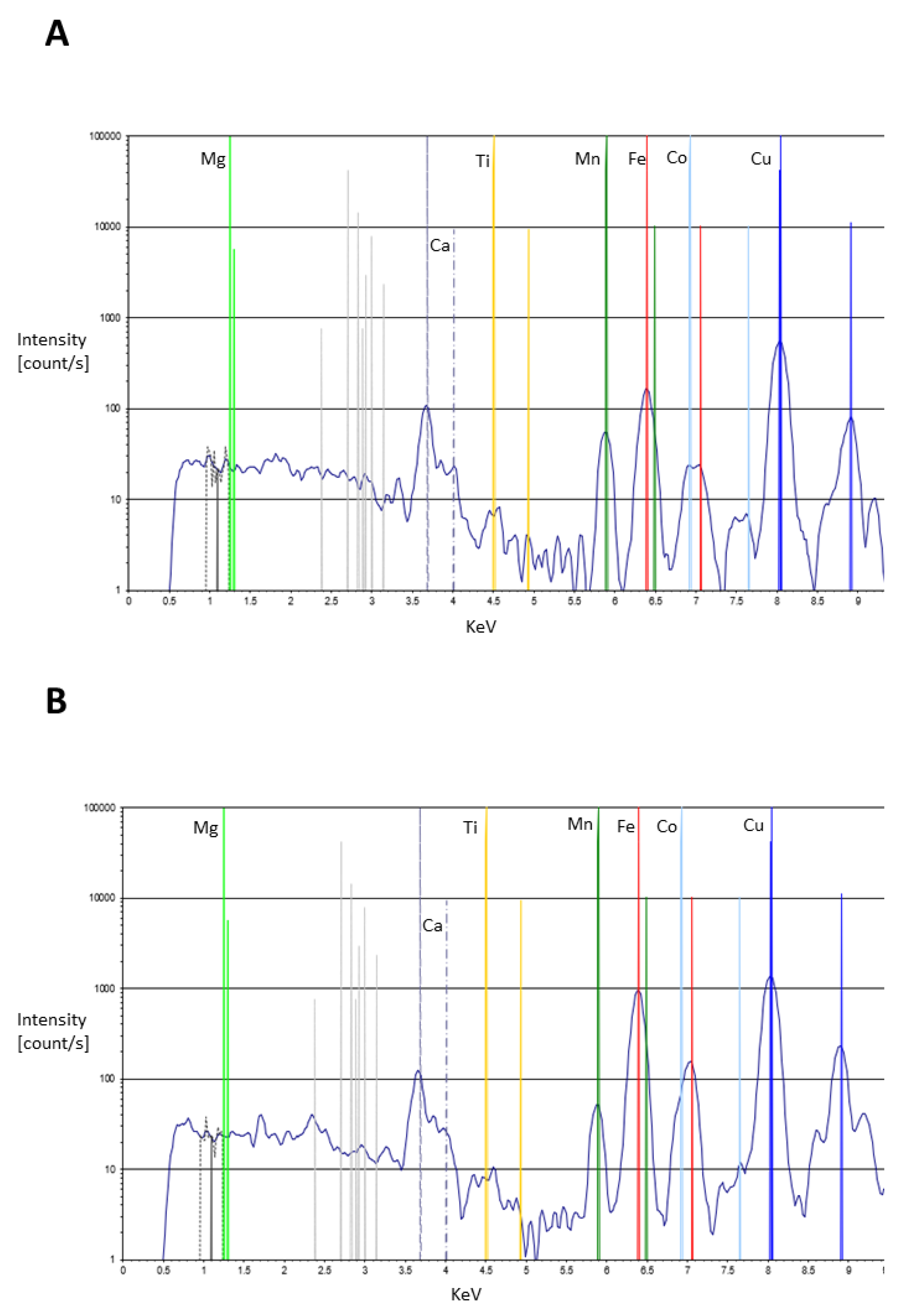Heritage 06 00194 g012