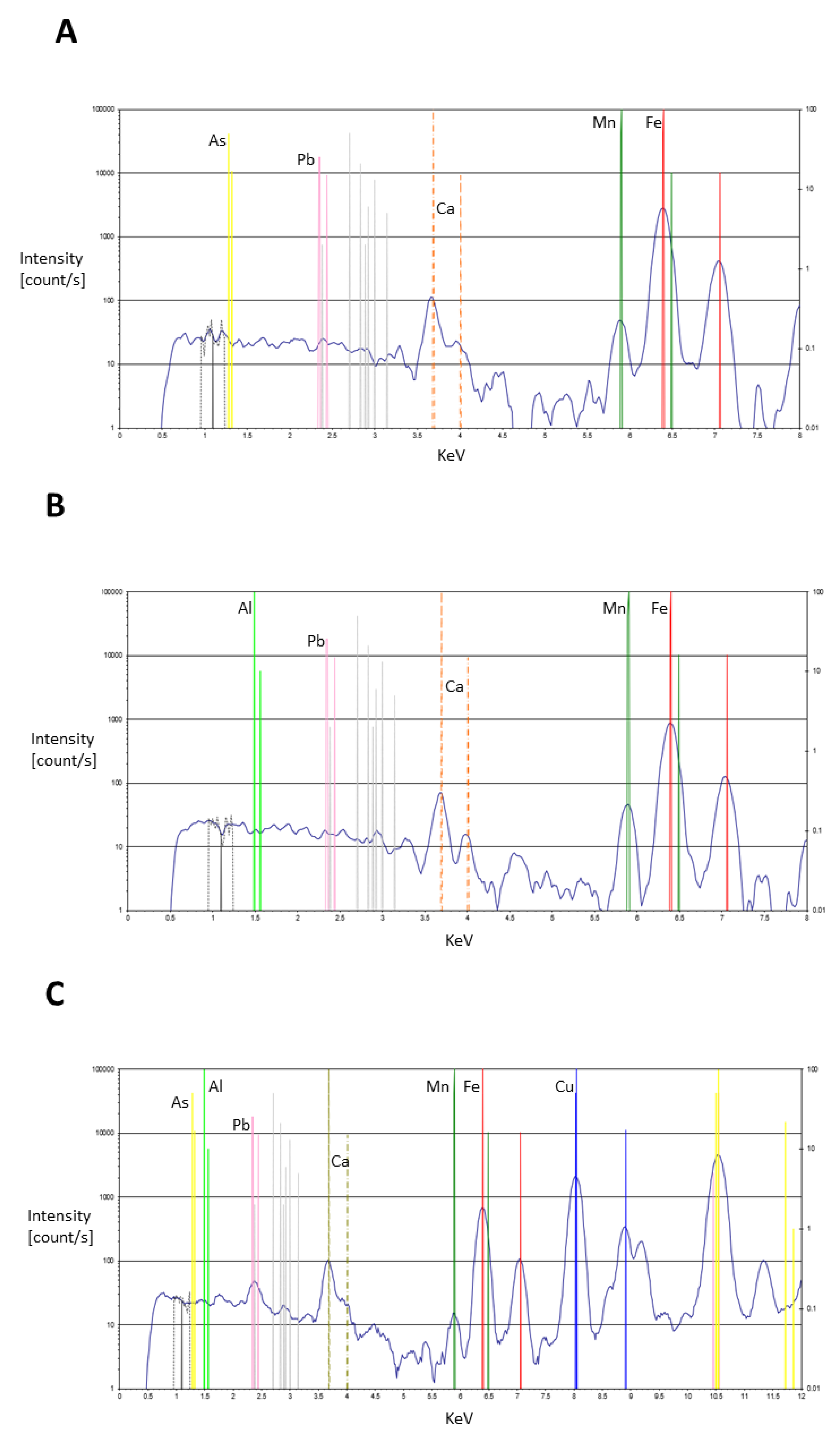 Heritage 06 00194 g014