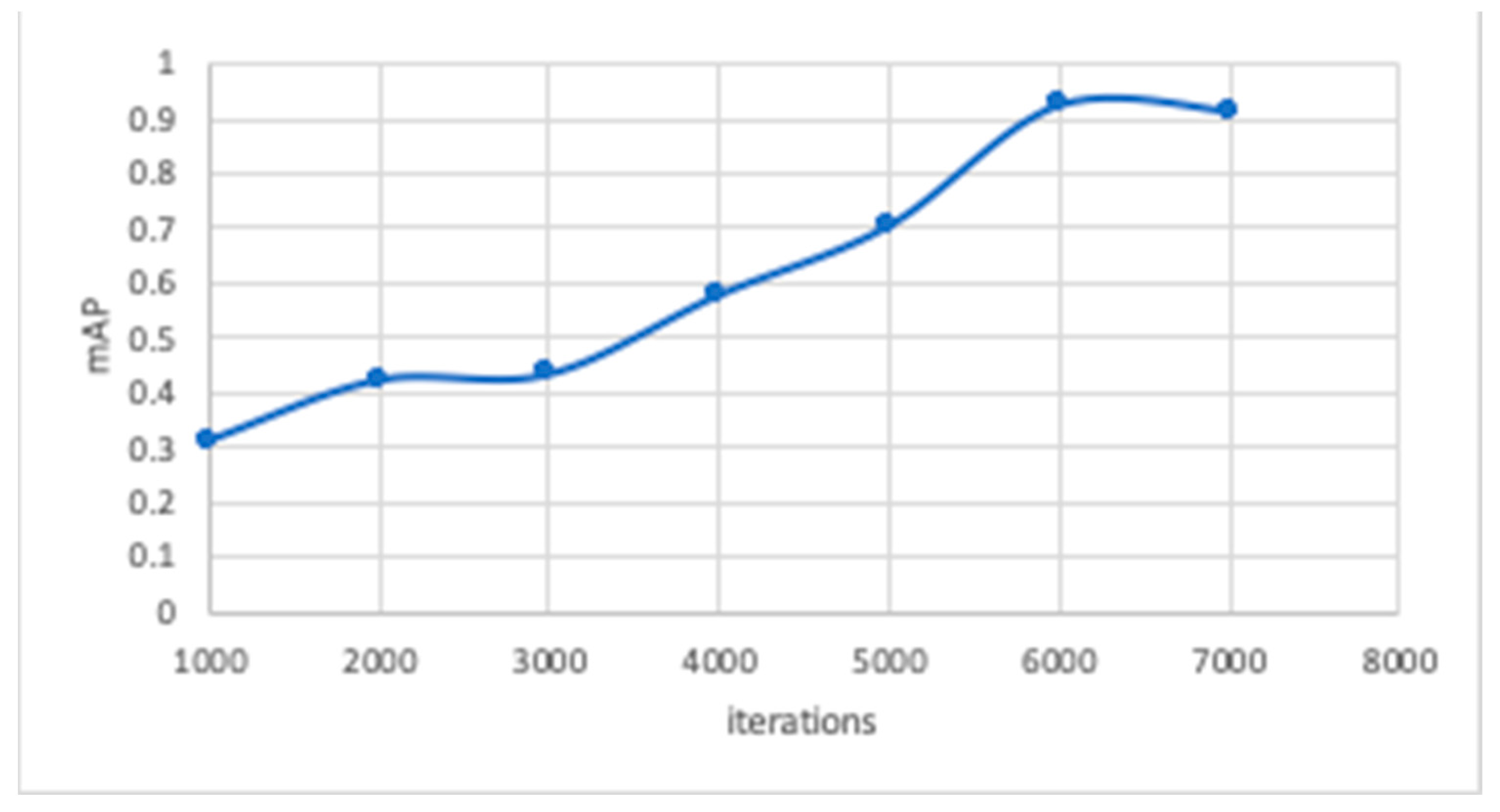 Heritage 06 00195 g002 Heritage 06 00195 g002