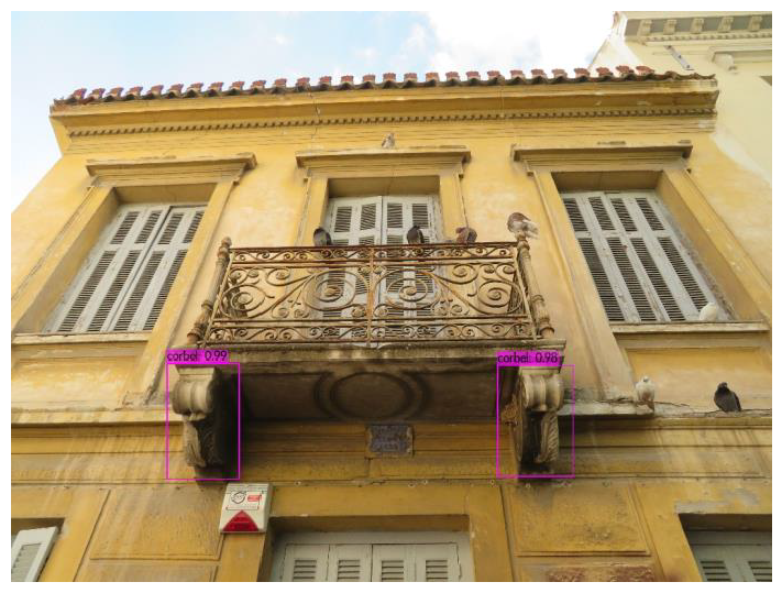 Heritage 06 00195 g004 Heritage 06 00195 g004