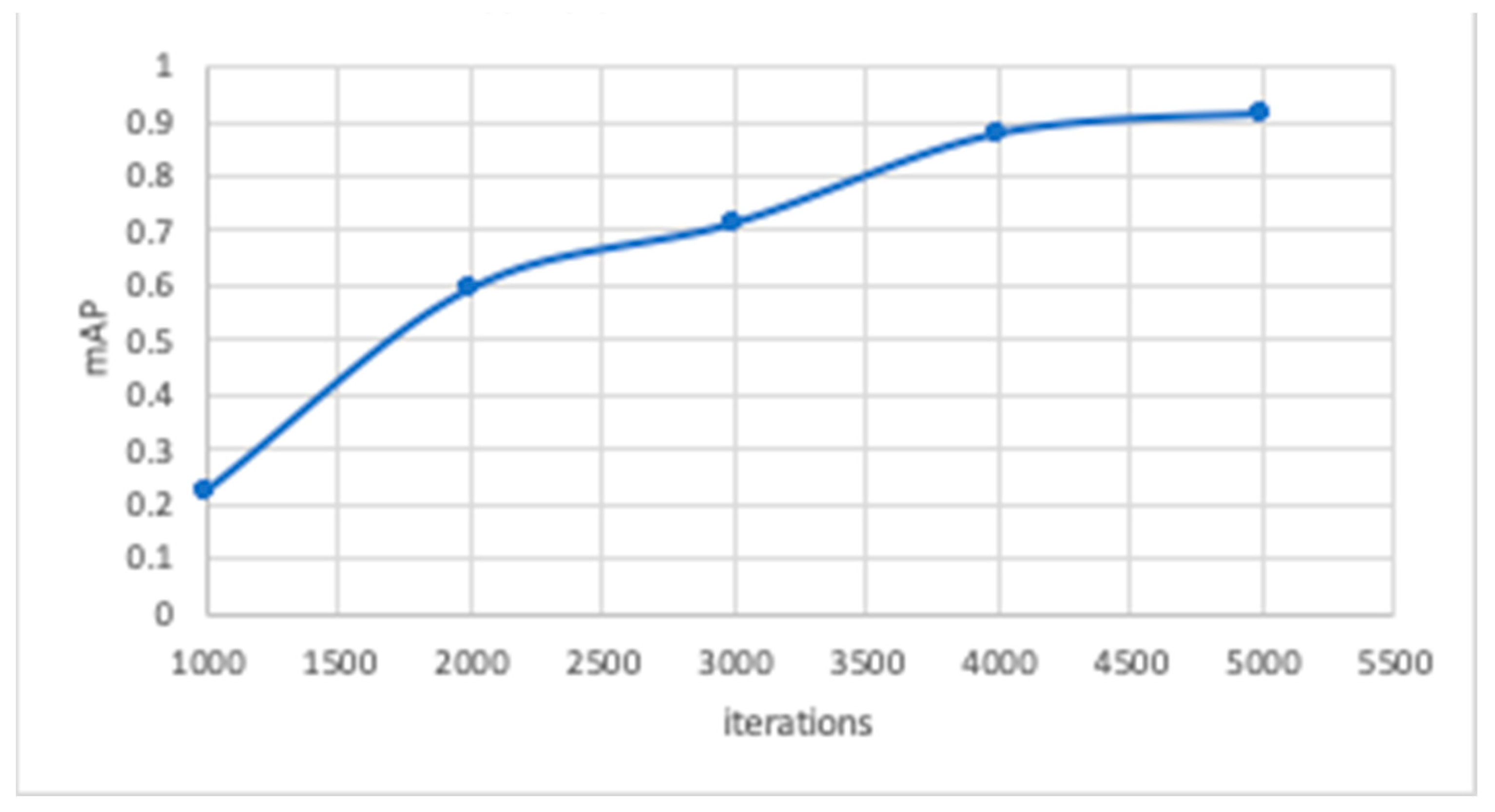 Heritage 06 00195 g006 Heritage 06 00195 g006