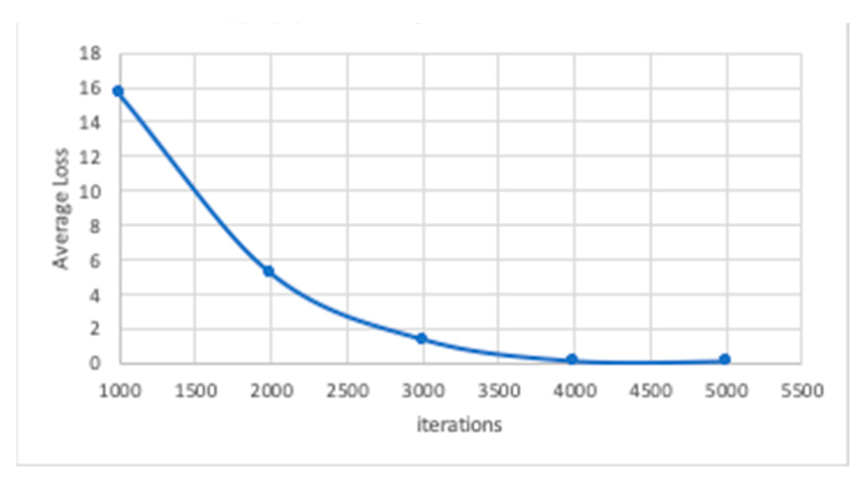 Heritage 06 00195 g007 Heritage 06 00195 g007
