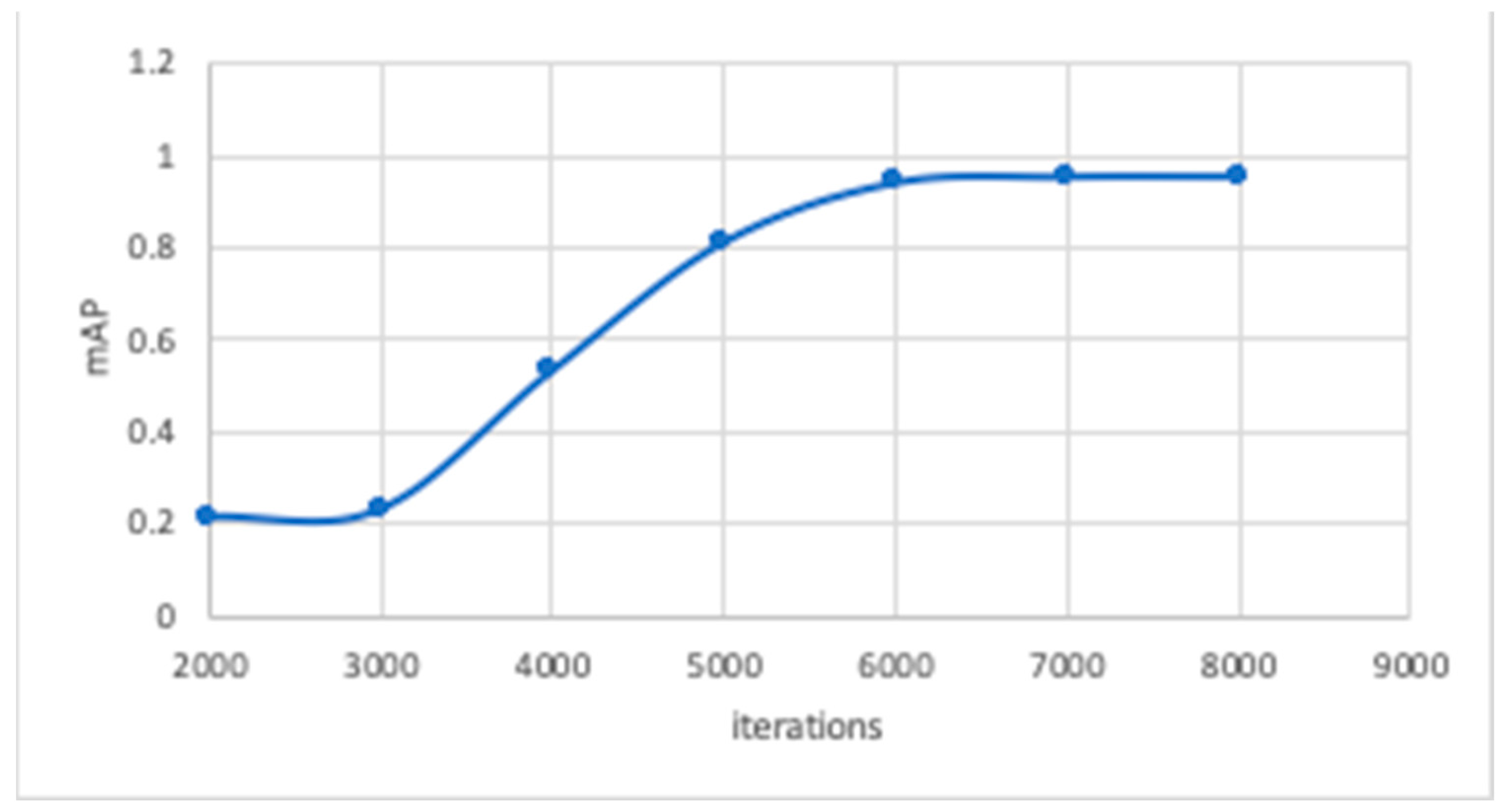 Heritage 06 00195 g008 Heritage 06 00195 g008