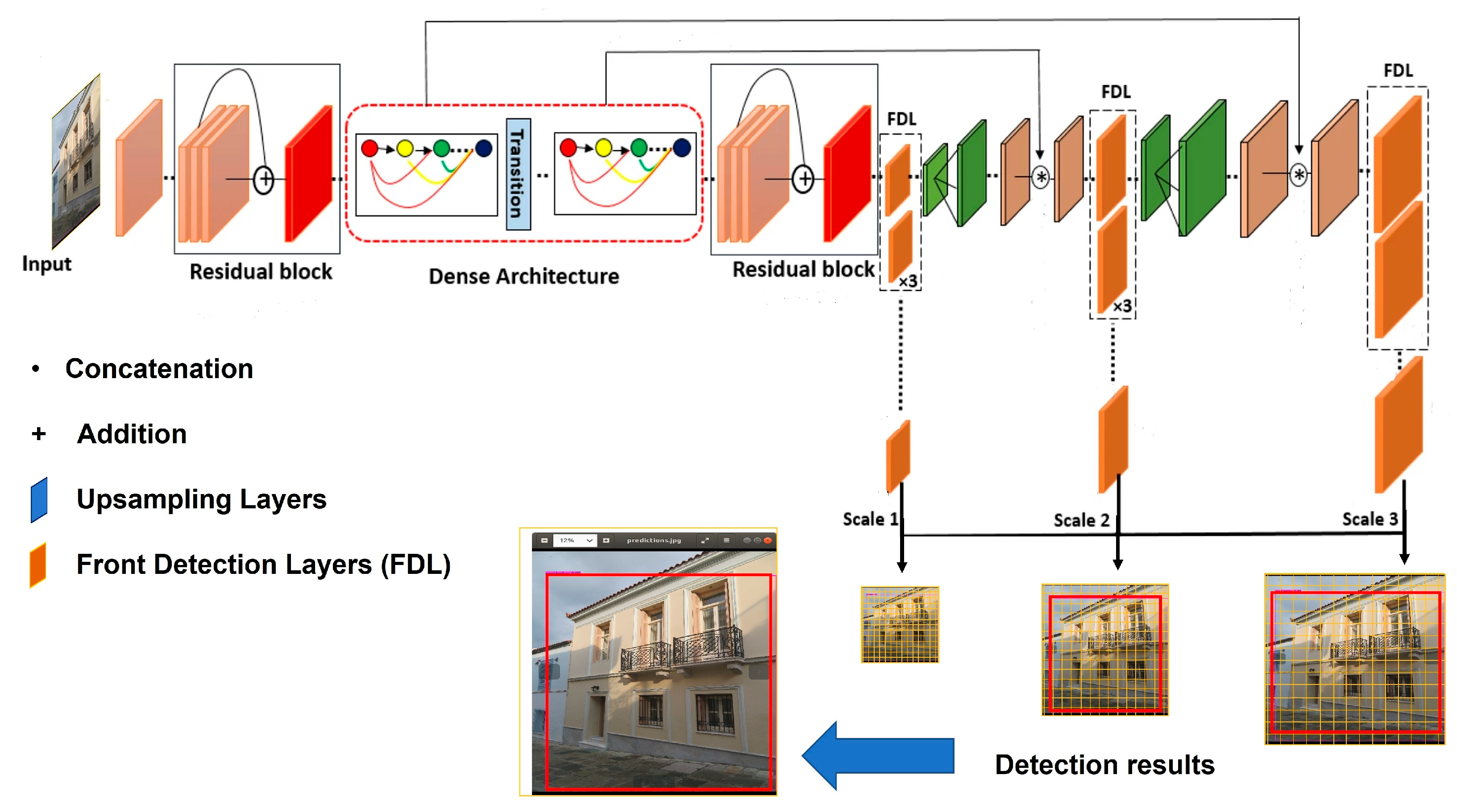Heritage 06 00195 g012 Heritage 06 00195 g012