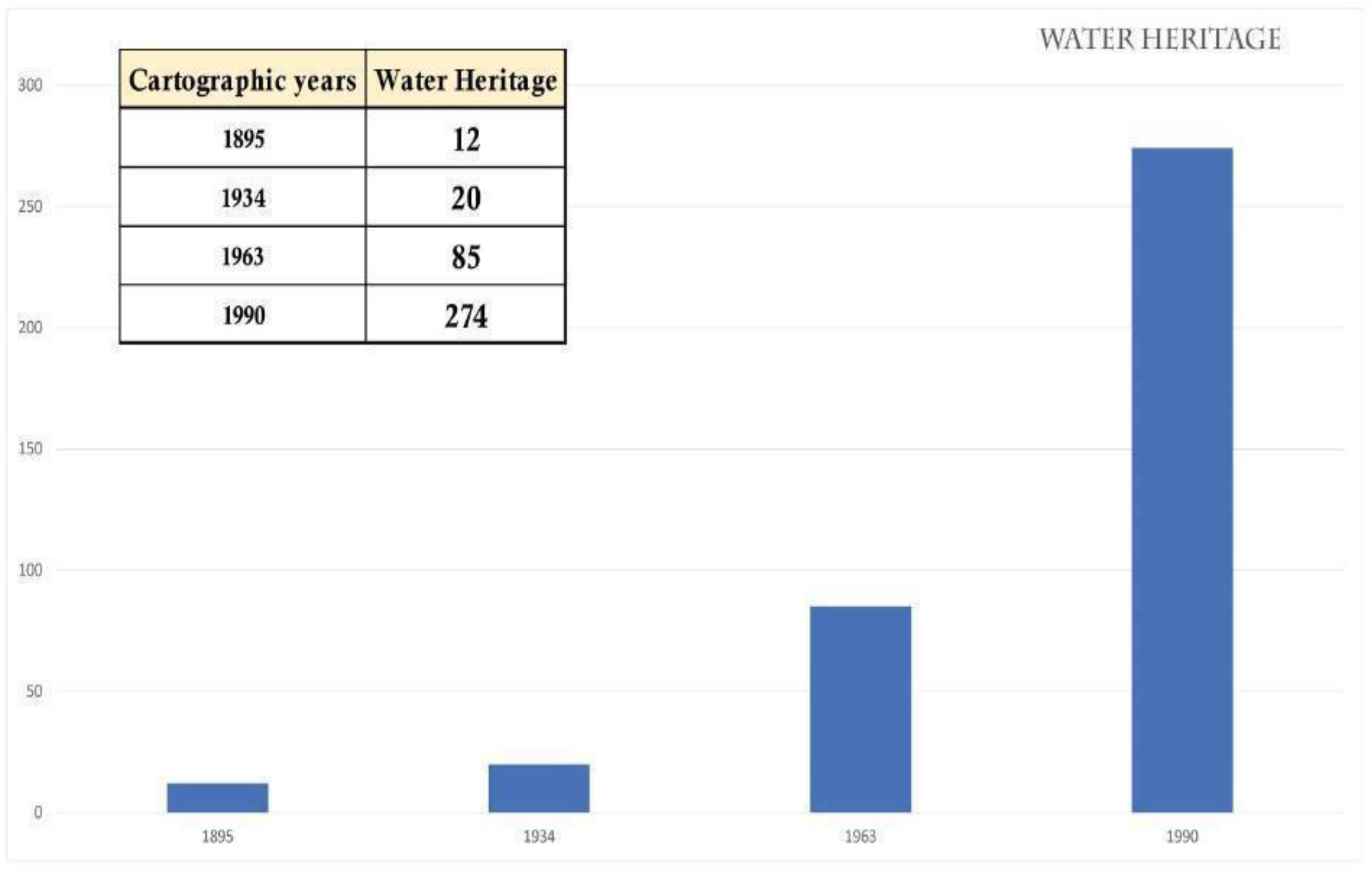 Heritage 06 00196 g008 550