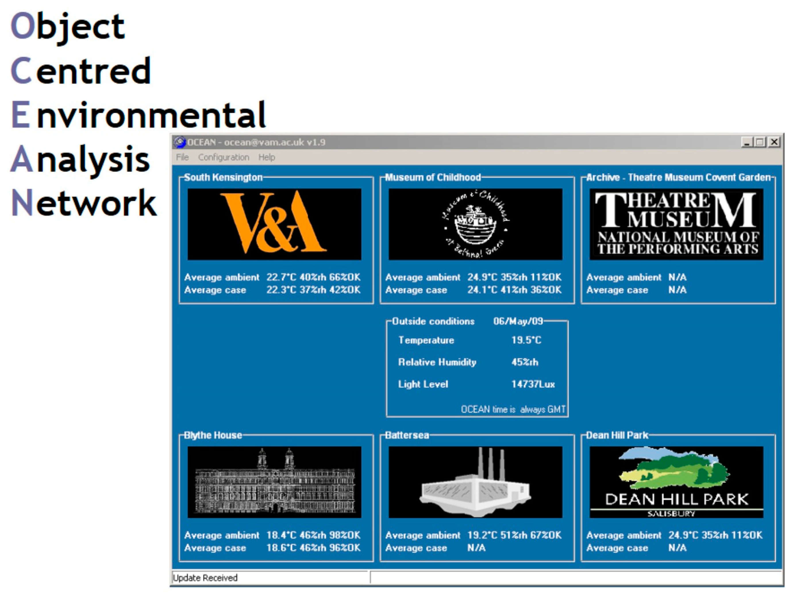 Heritage 06 00198 g002 550