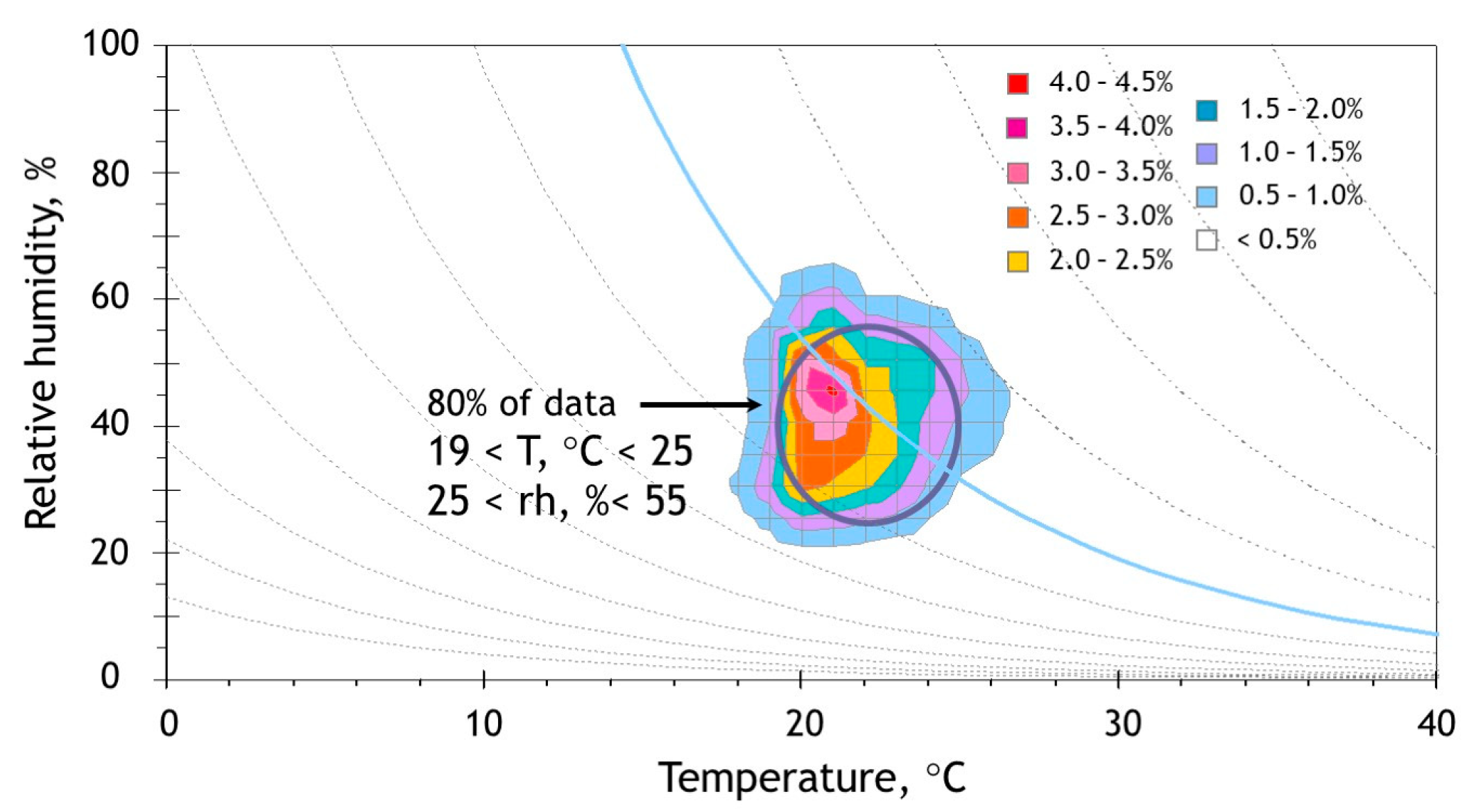Heritage 06 00198 g003 550
