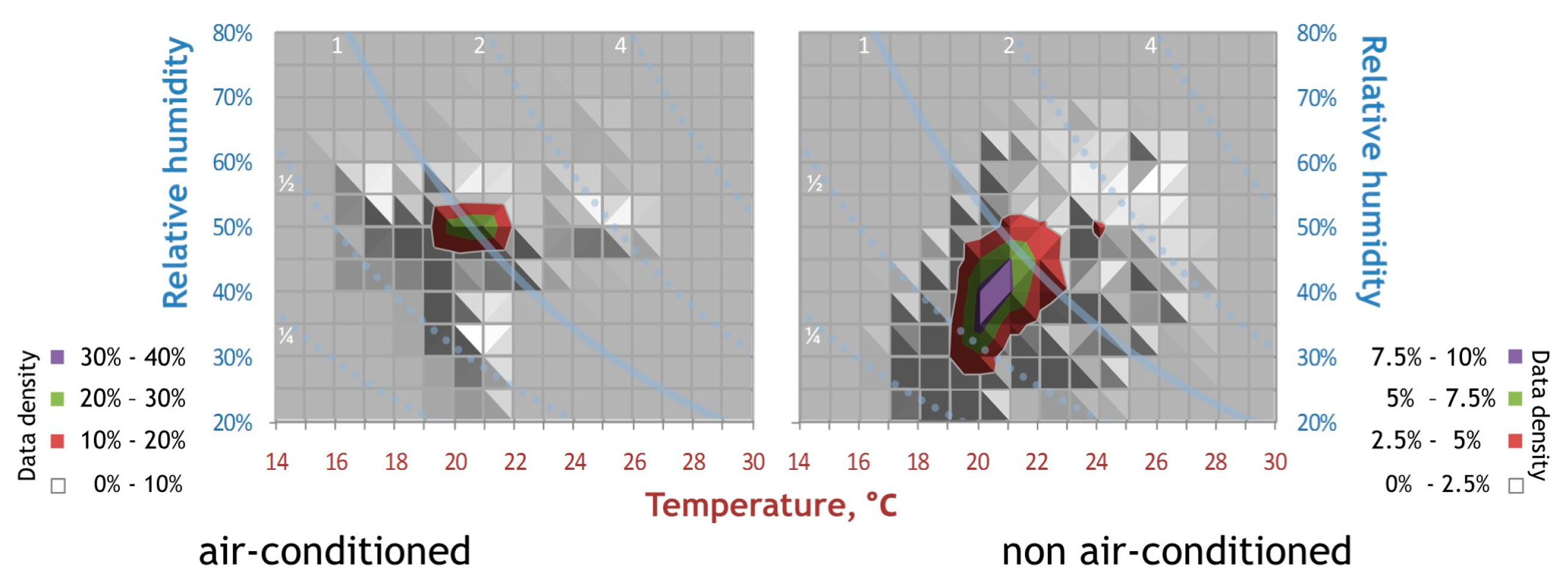 Heritage 06 00198 g004 550