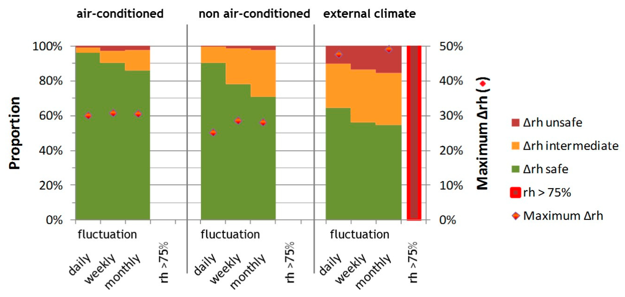 Heritage 06 00198 g005 550