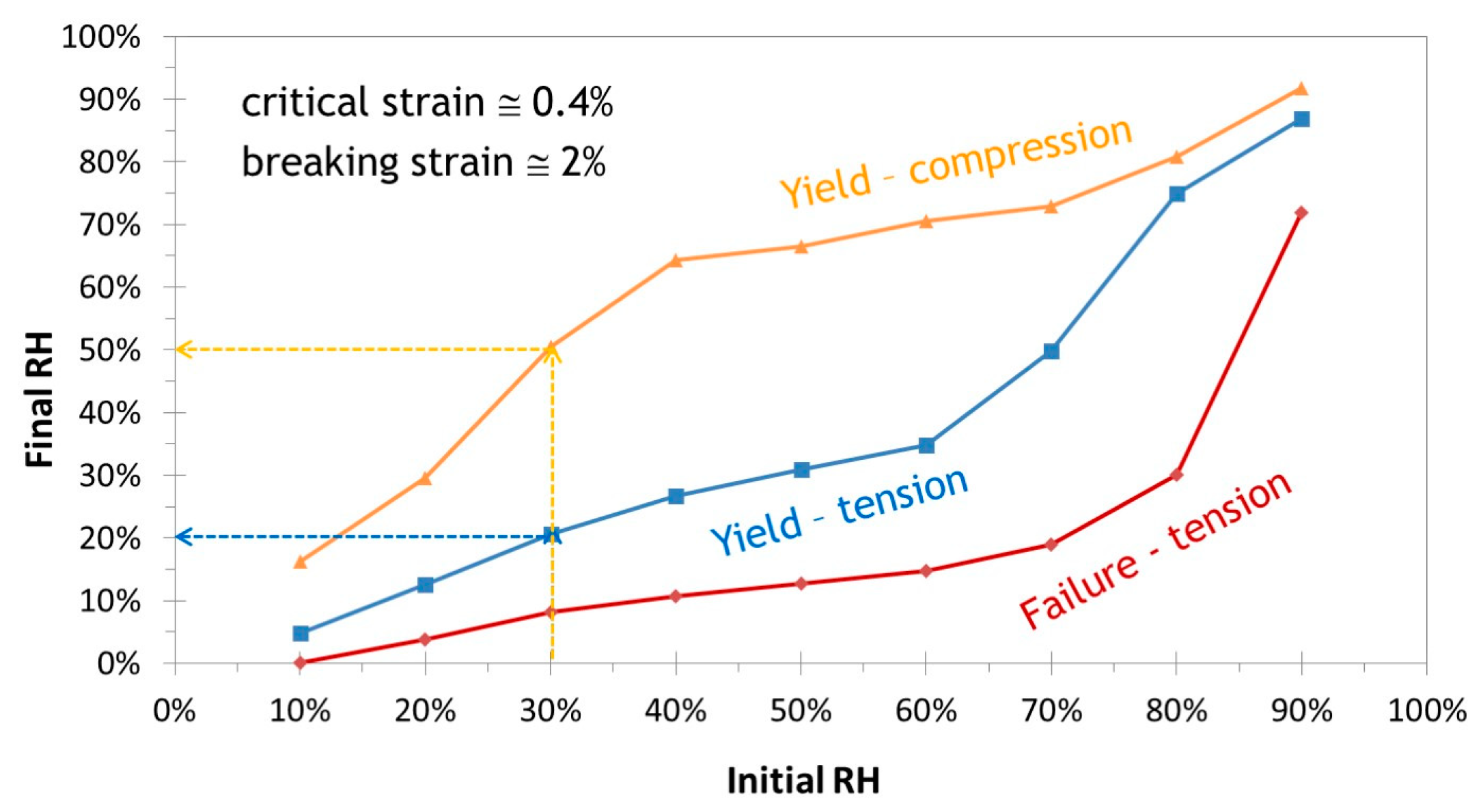 Heritage 06 00198 g006 550