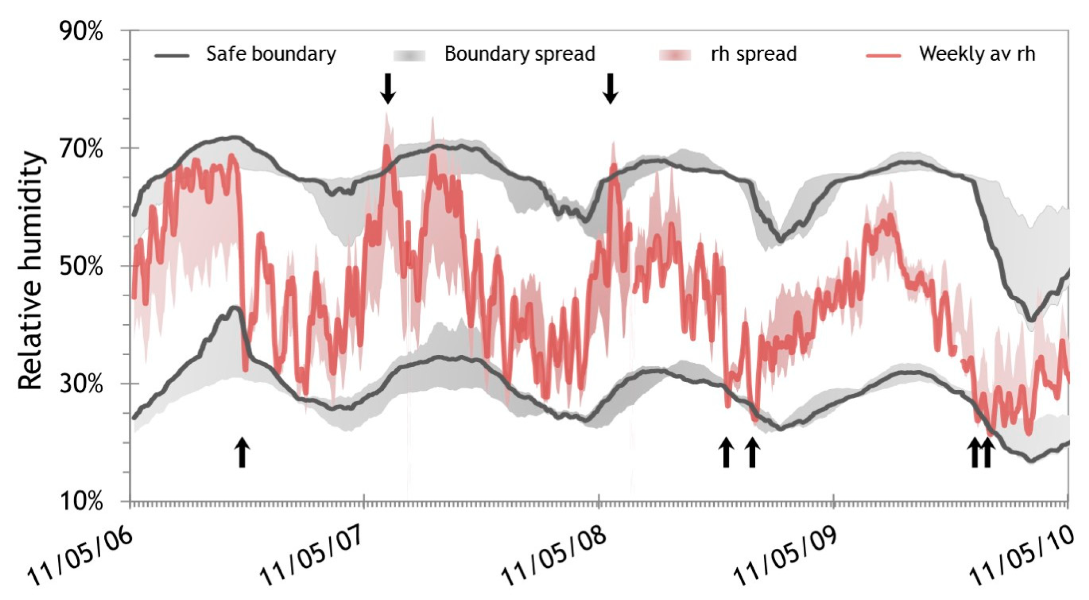 Heritage 06 00198 g007 550