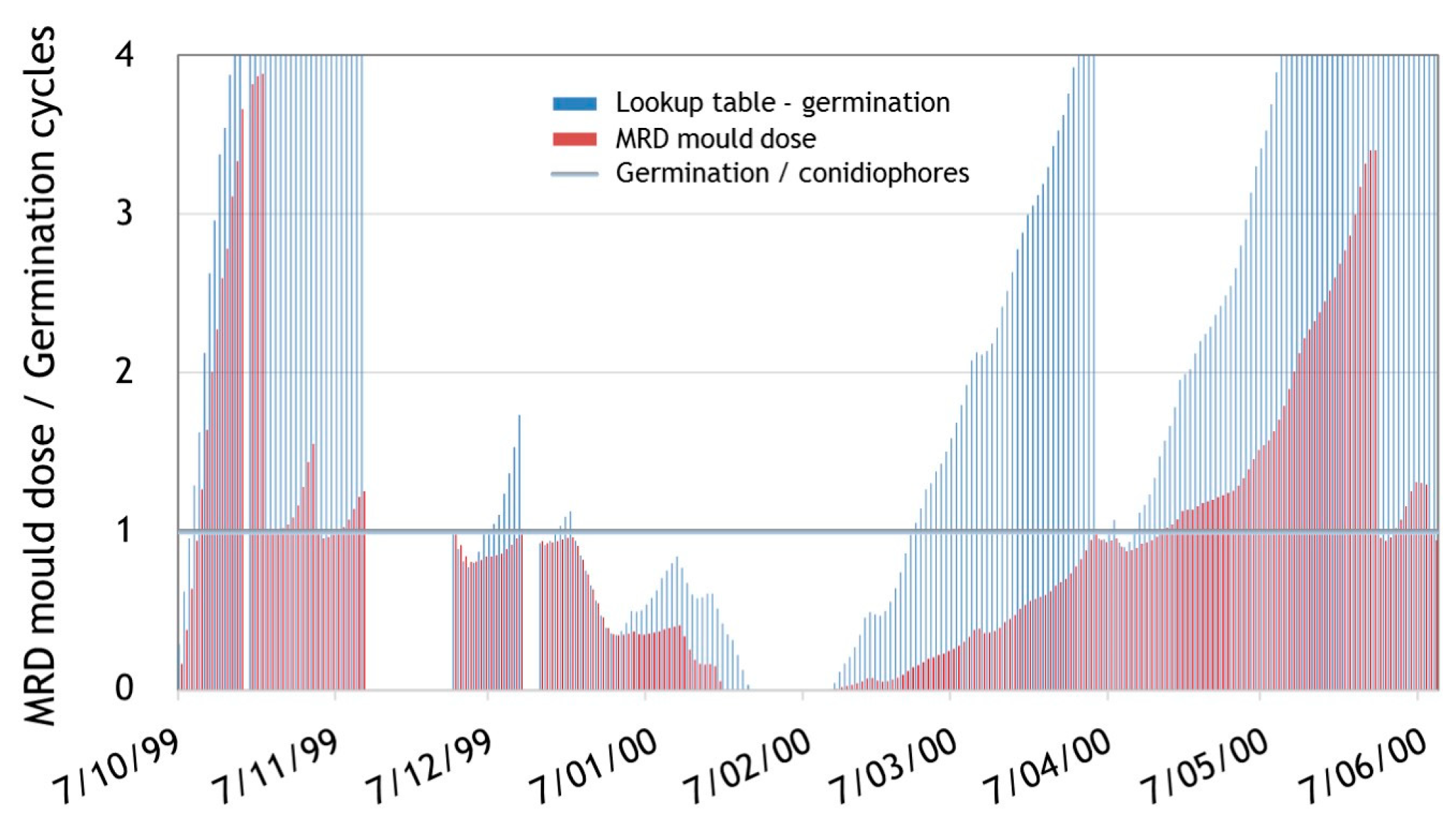 Heritage 06 00198 g008 550