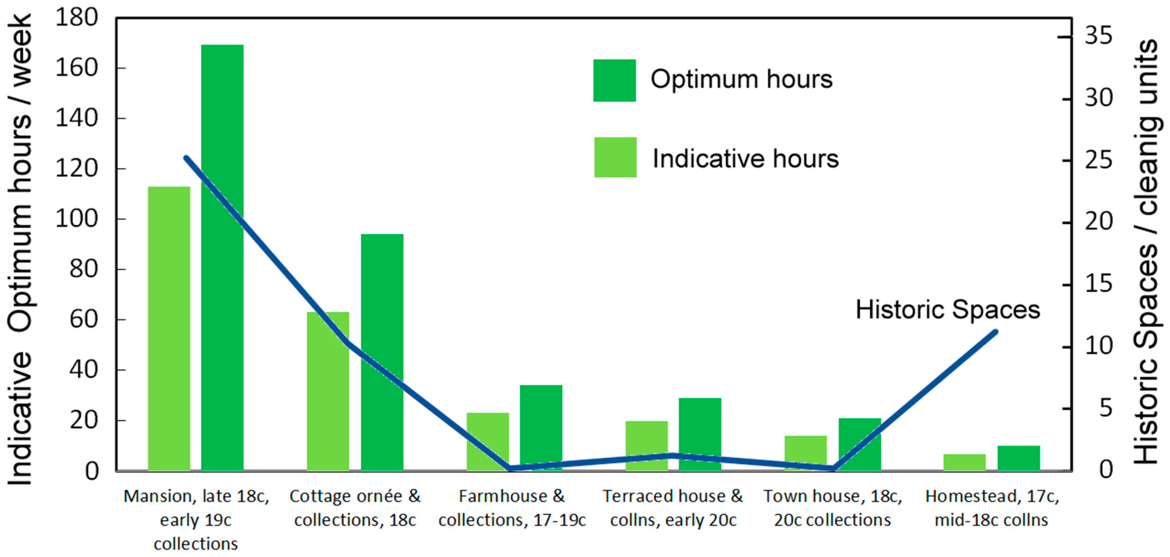 Heritage 06 00199 g005 550