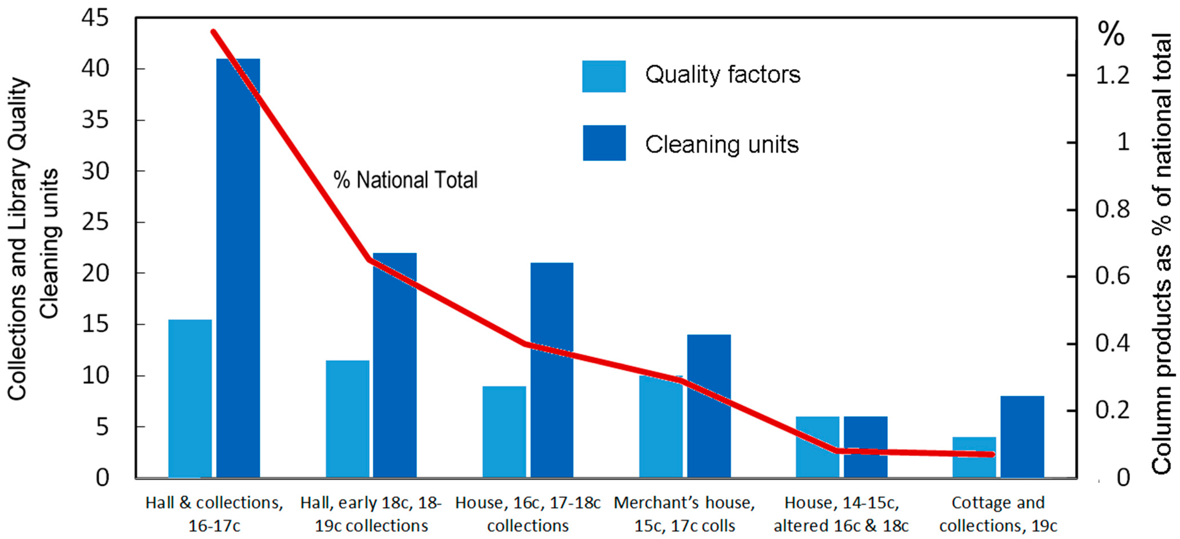 Heritage 06 00199 g007 550