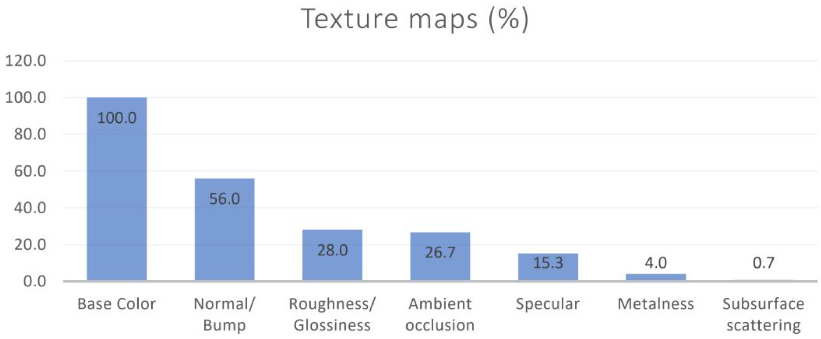 Heritage 06 00206 g004