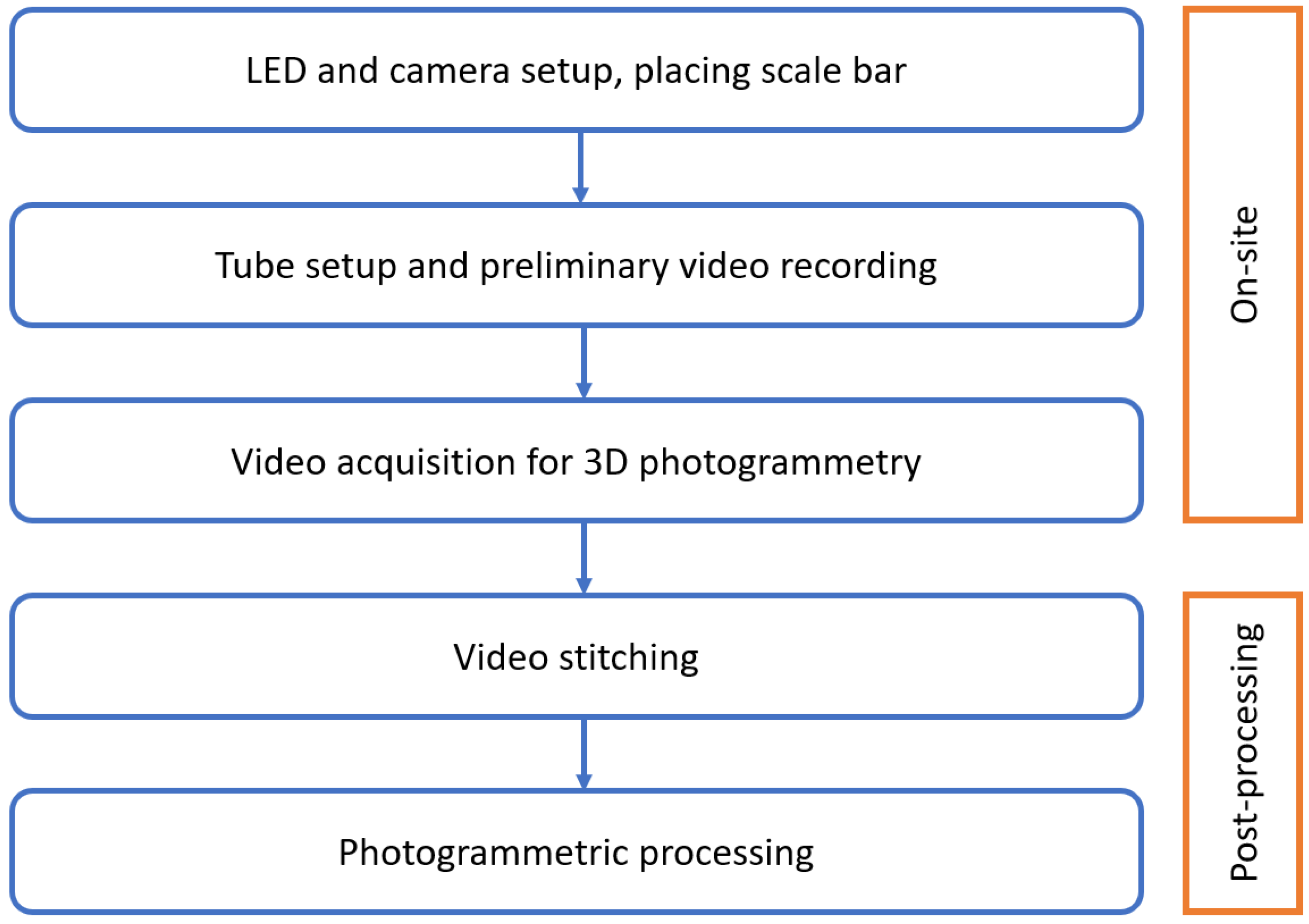 Heritage 06 00210 g002