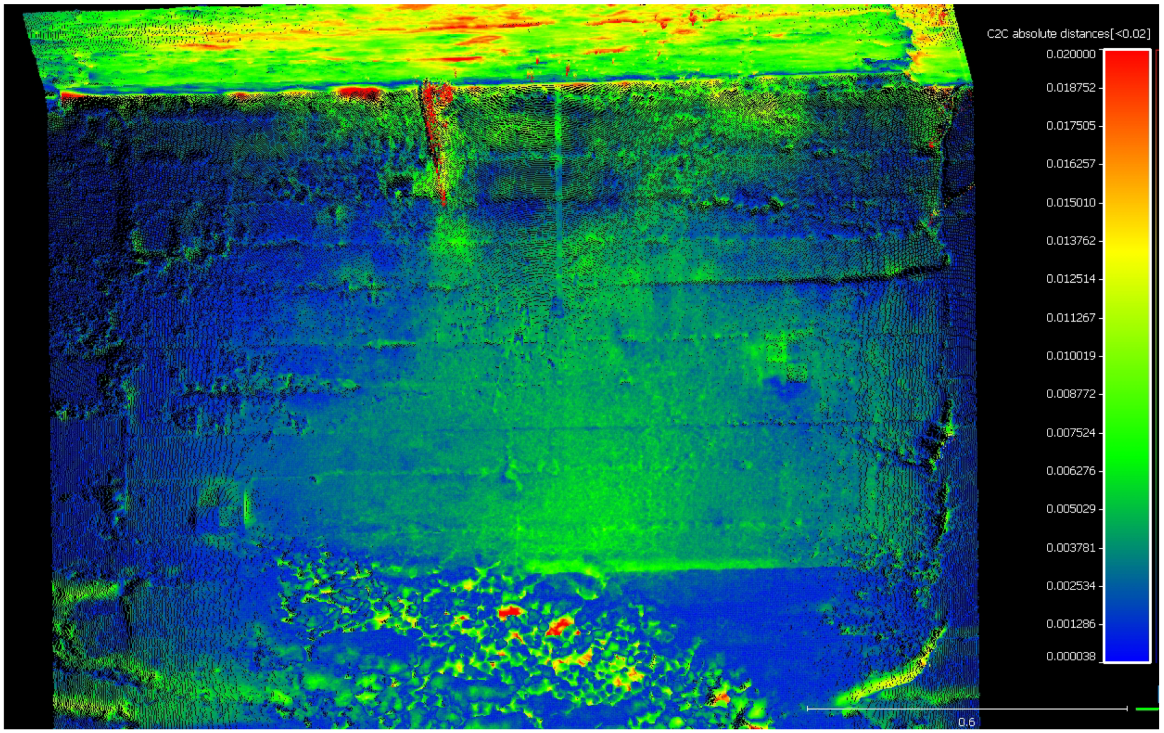 Heritage 06 00210 g006