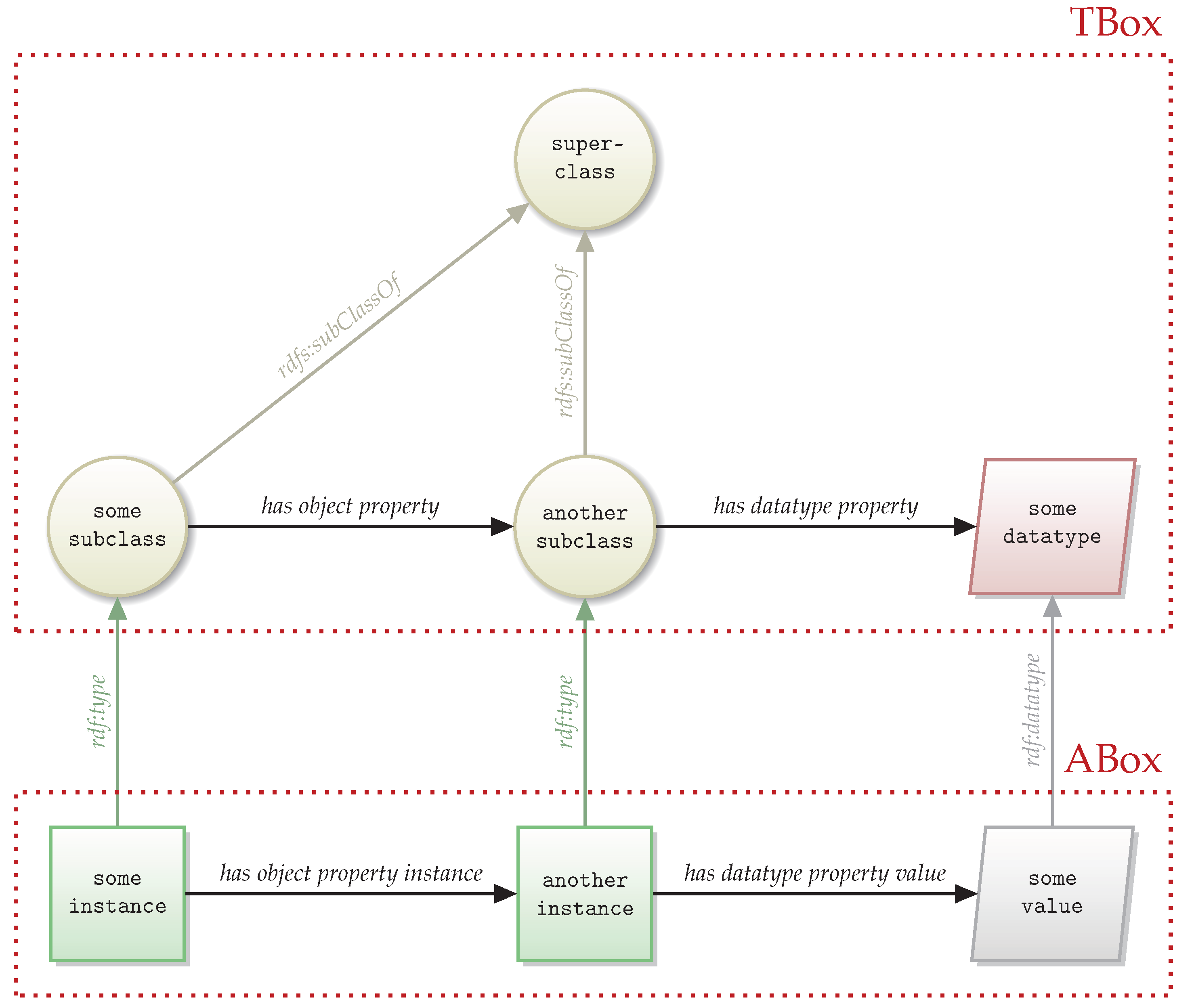 Heritage 06 00211 g008