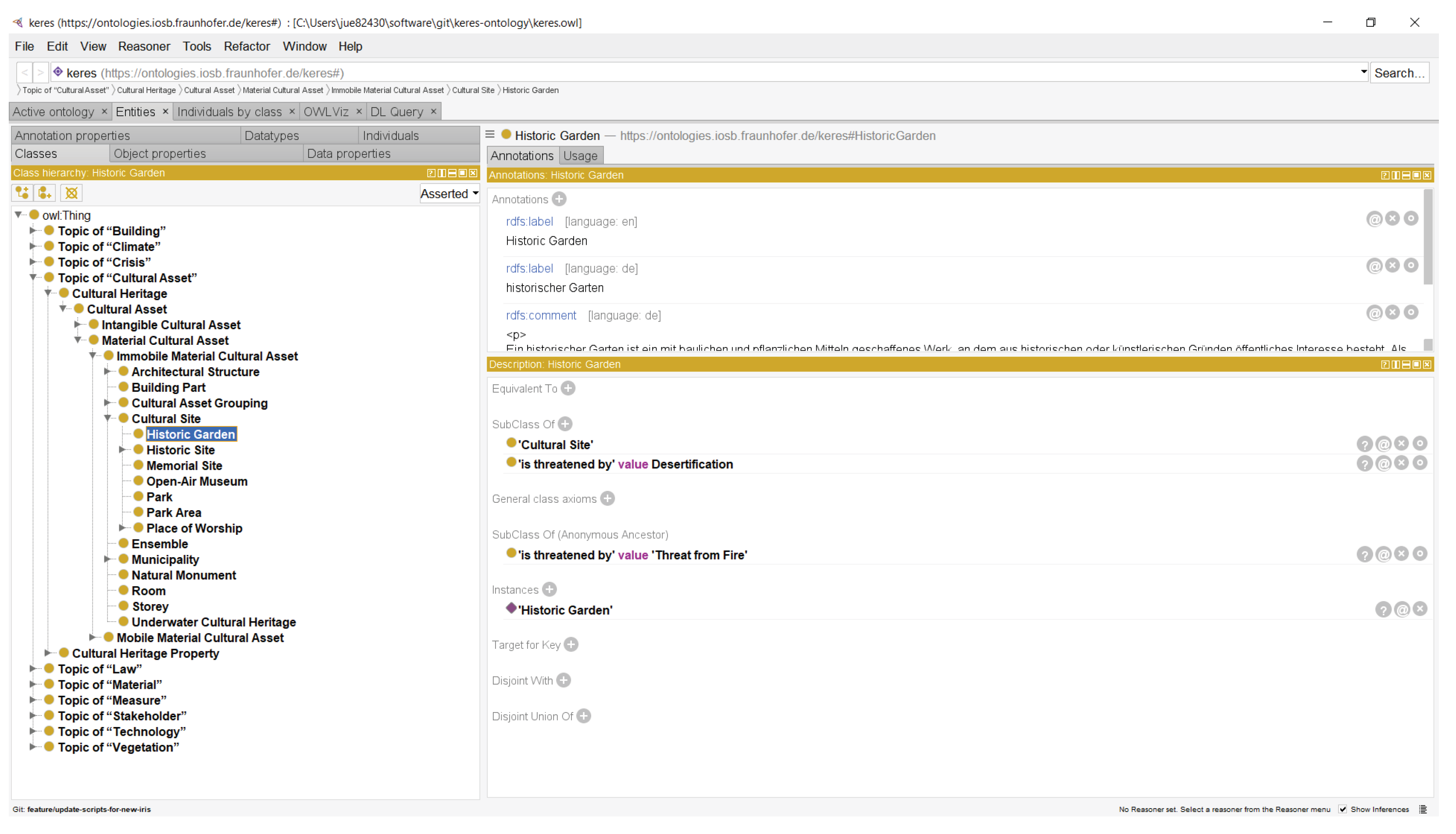 Heritage 06 00211 g009