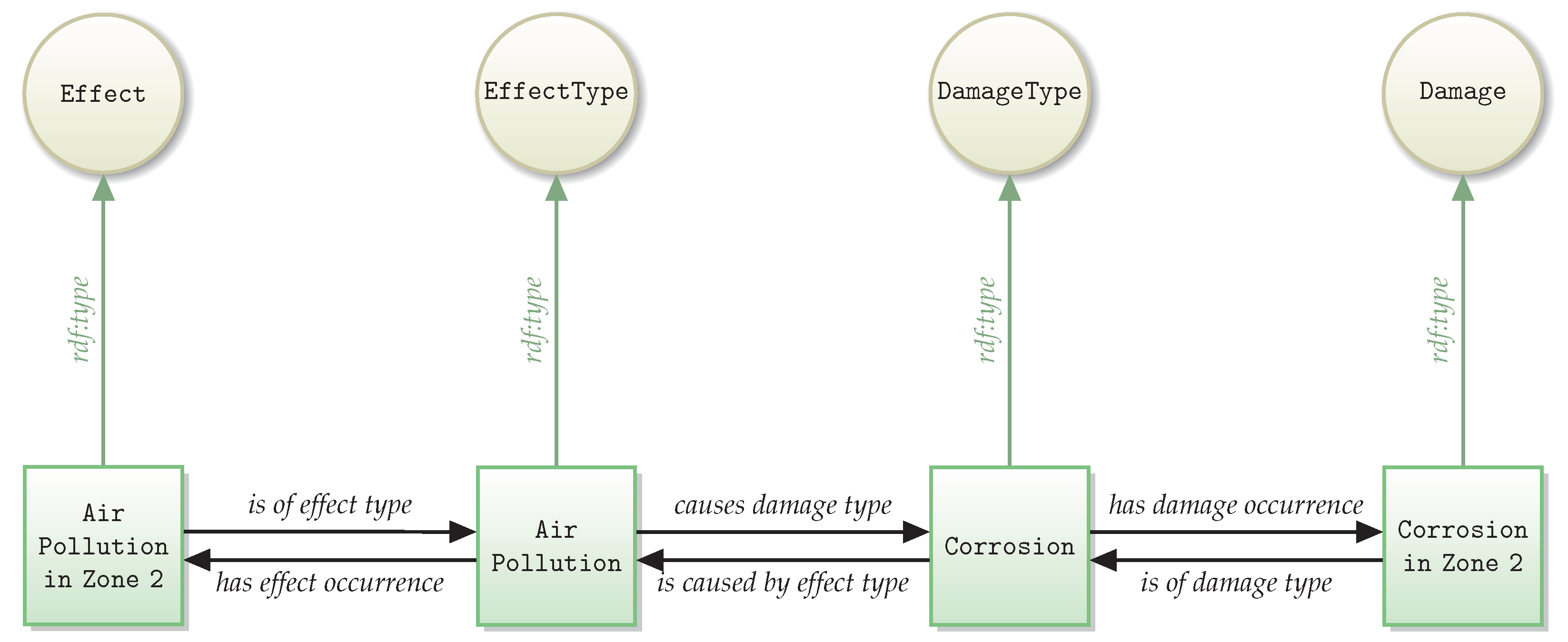 Heritage 06 00211 g011