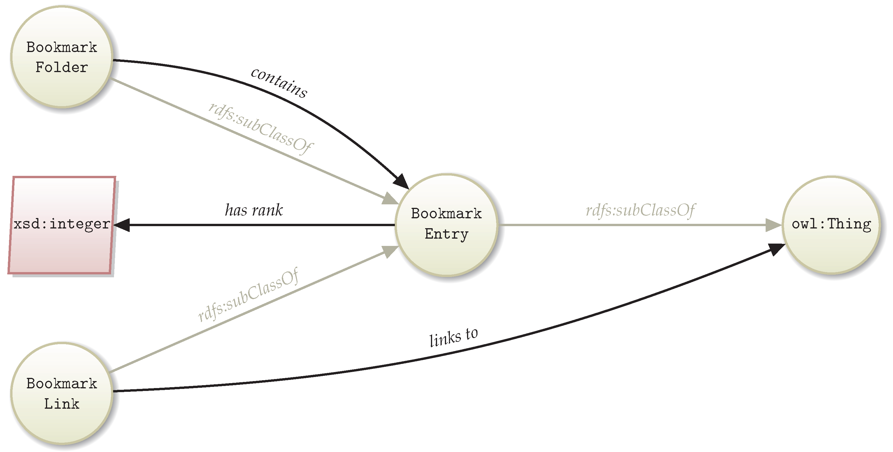 Heritage 06 00211 g013