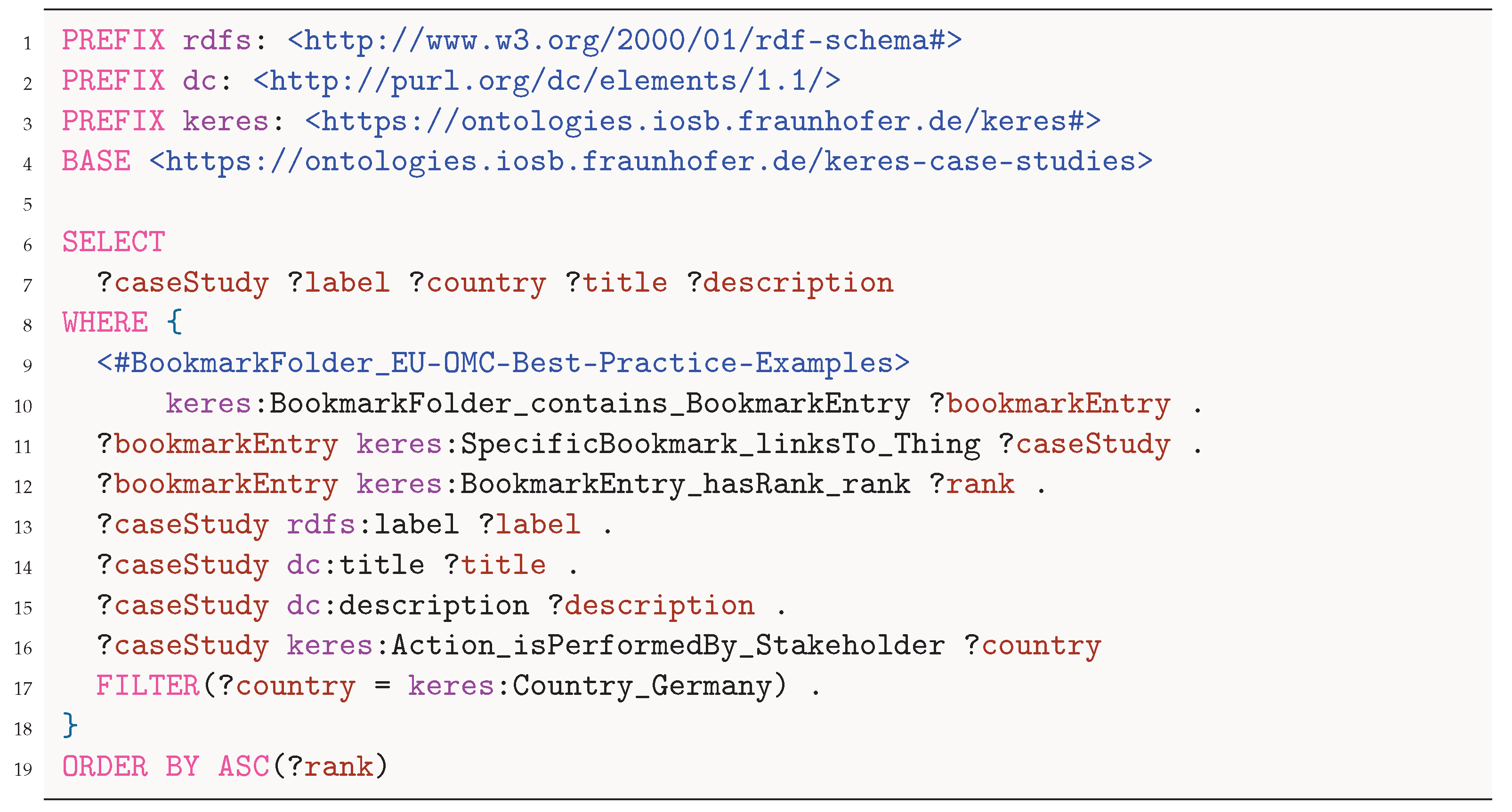 Heritage 06 00211 g014