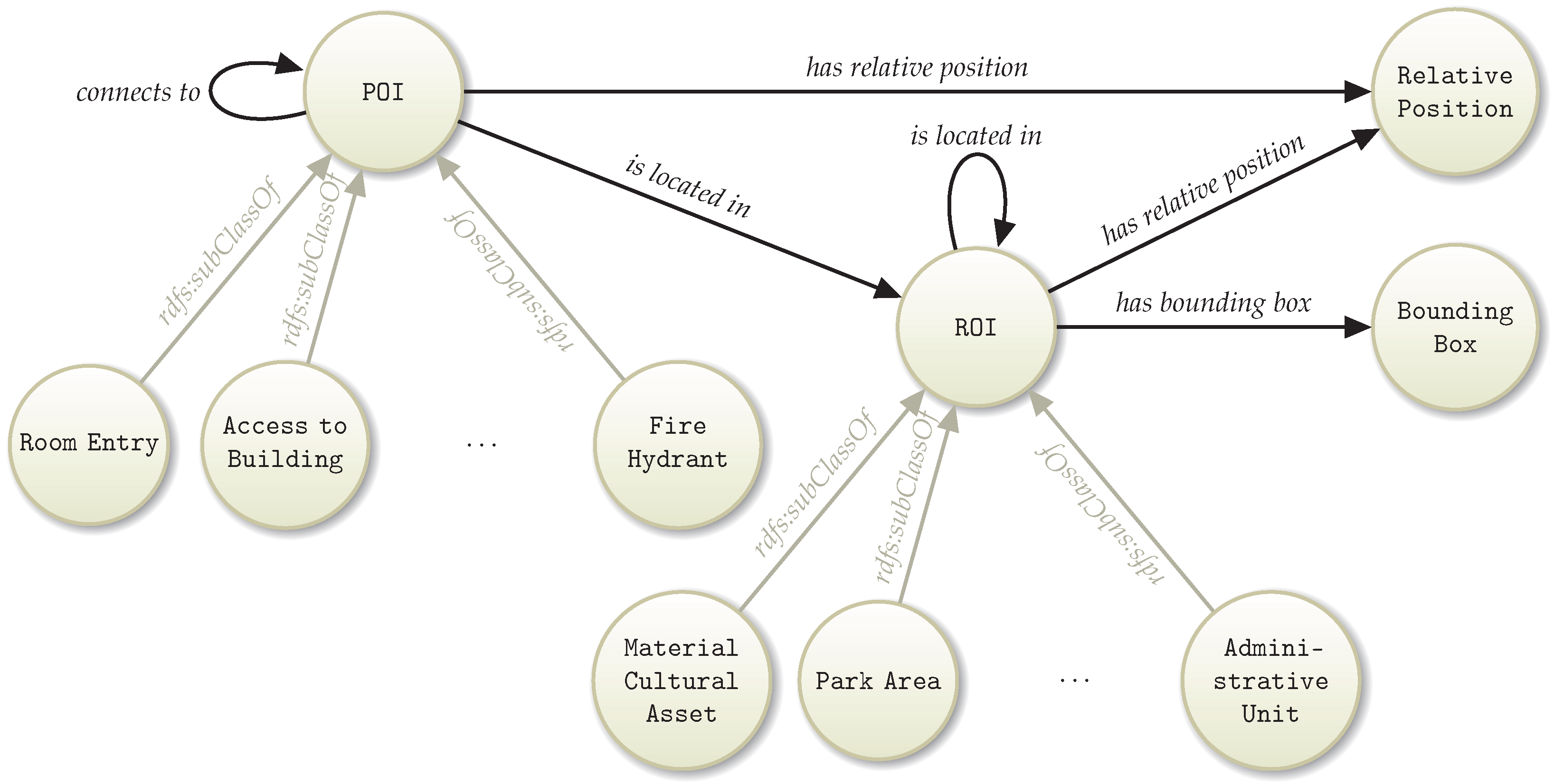 Heritage 06 00211 g016