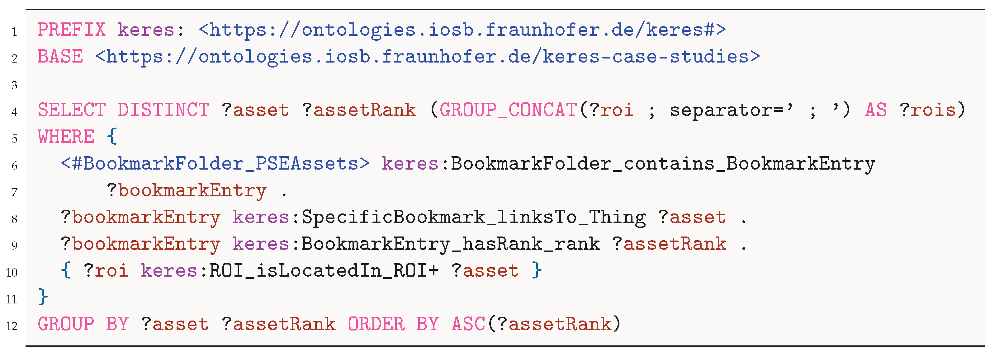 Heritage 06 00211 g017