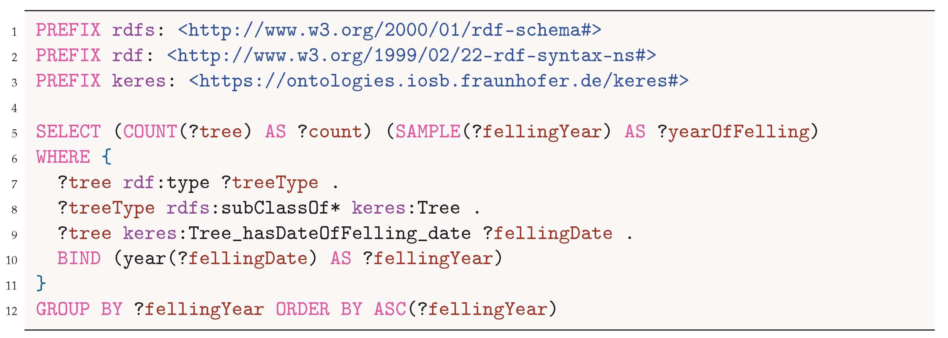 Heritage 06 00211 g019