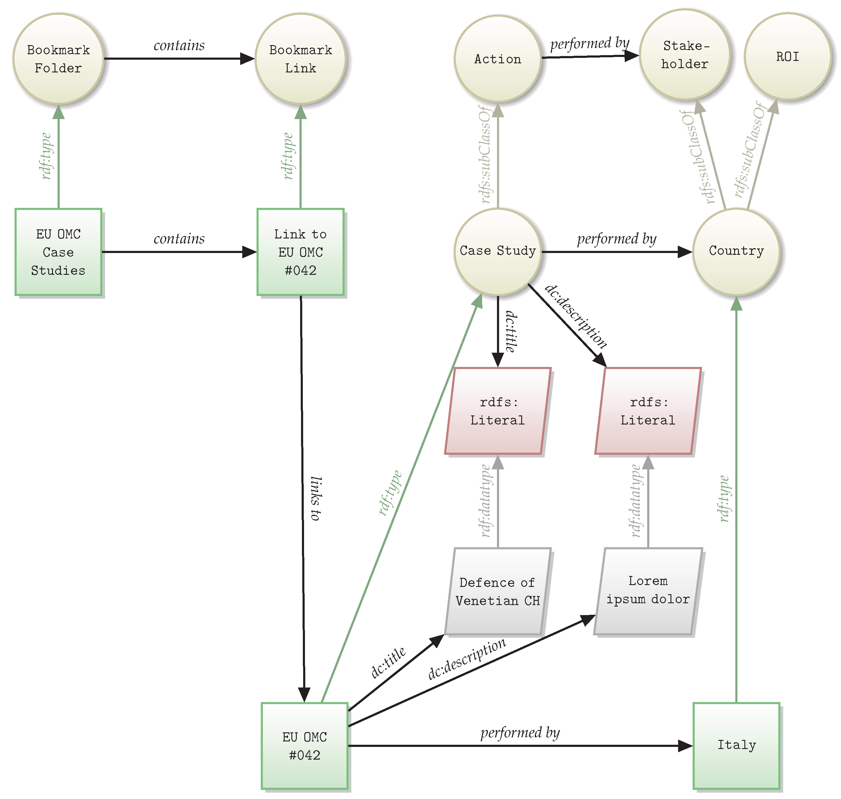 Heritage 06 00211 g020