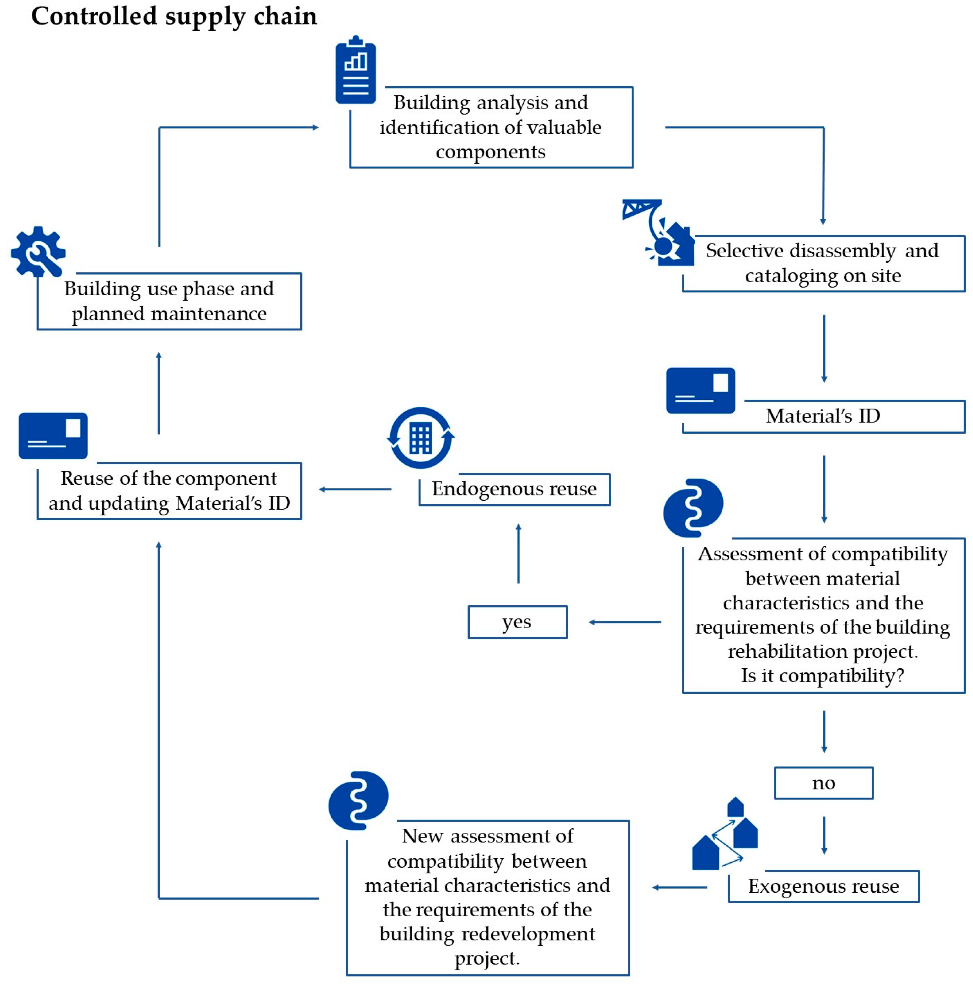 Heritage 06 00215 g001