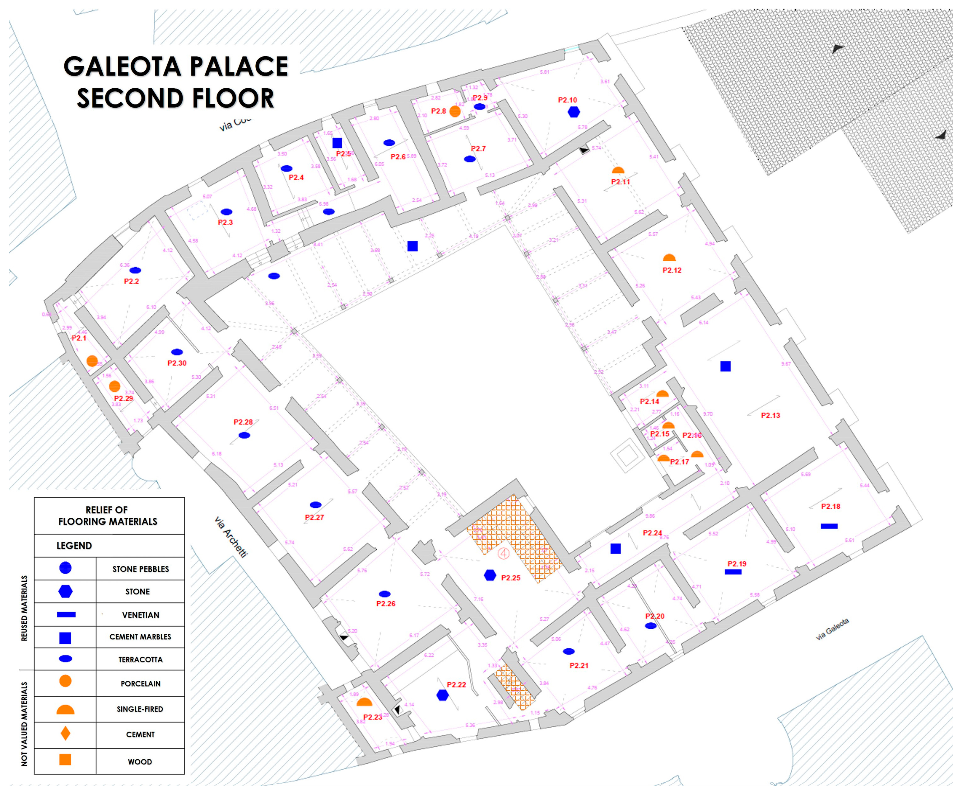 Heritage 06 00215 g008