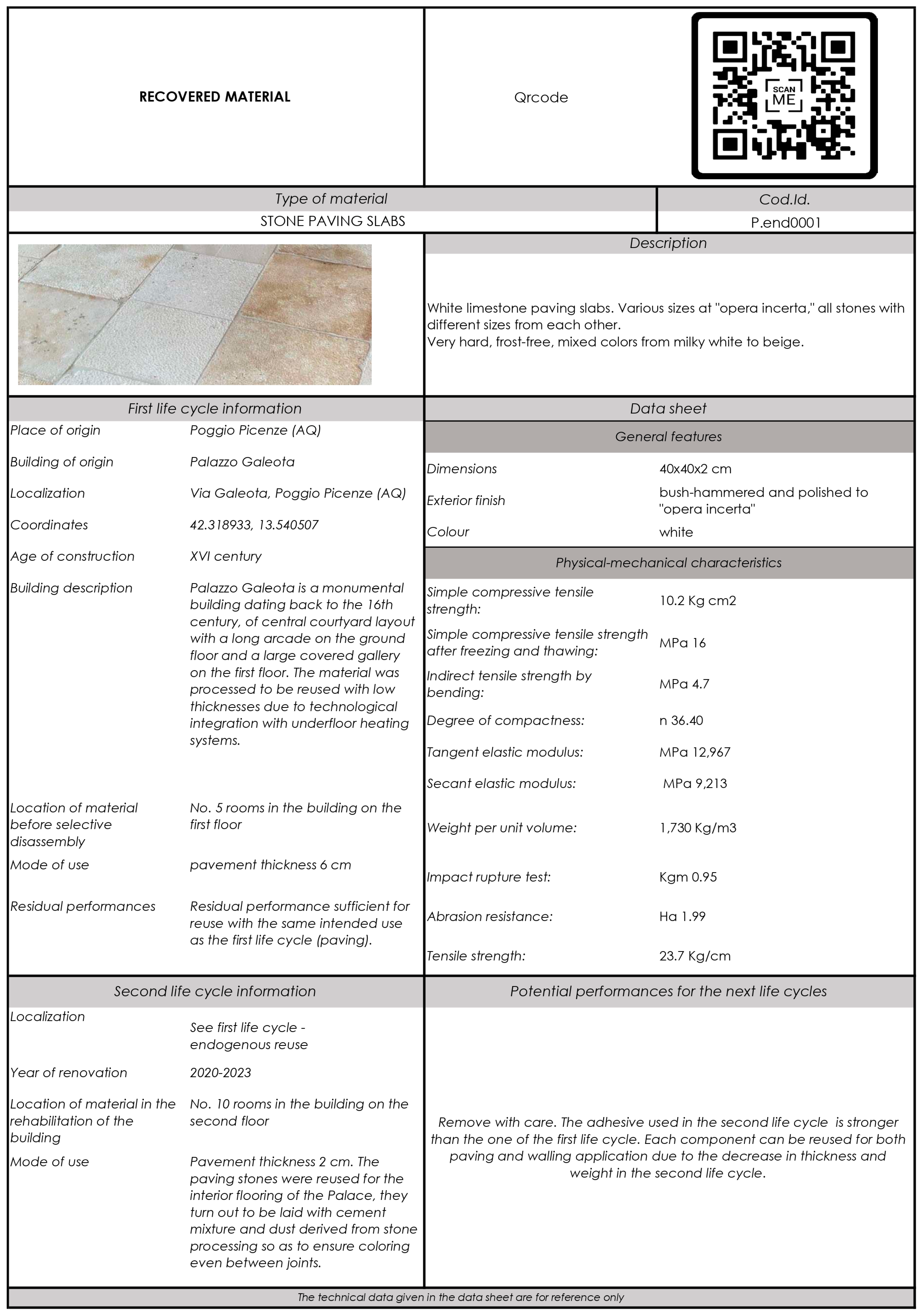 Heritage 06 00215 g011