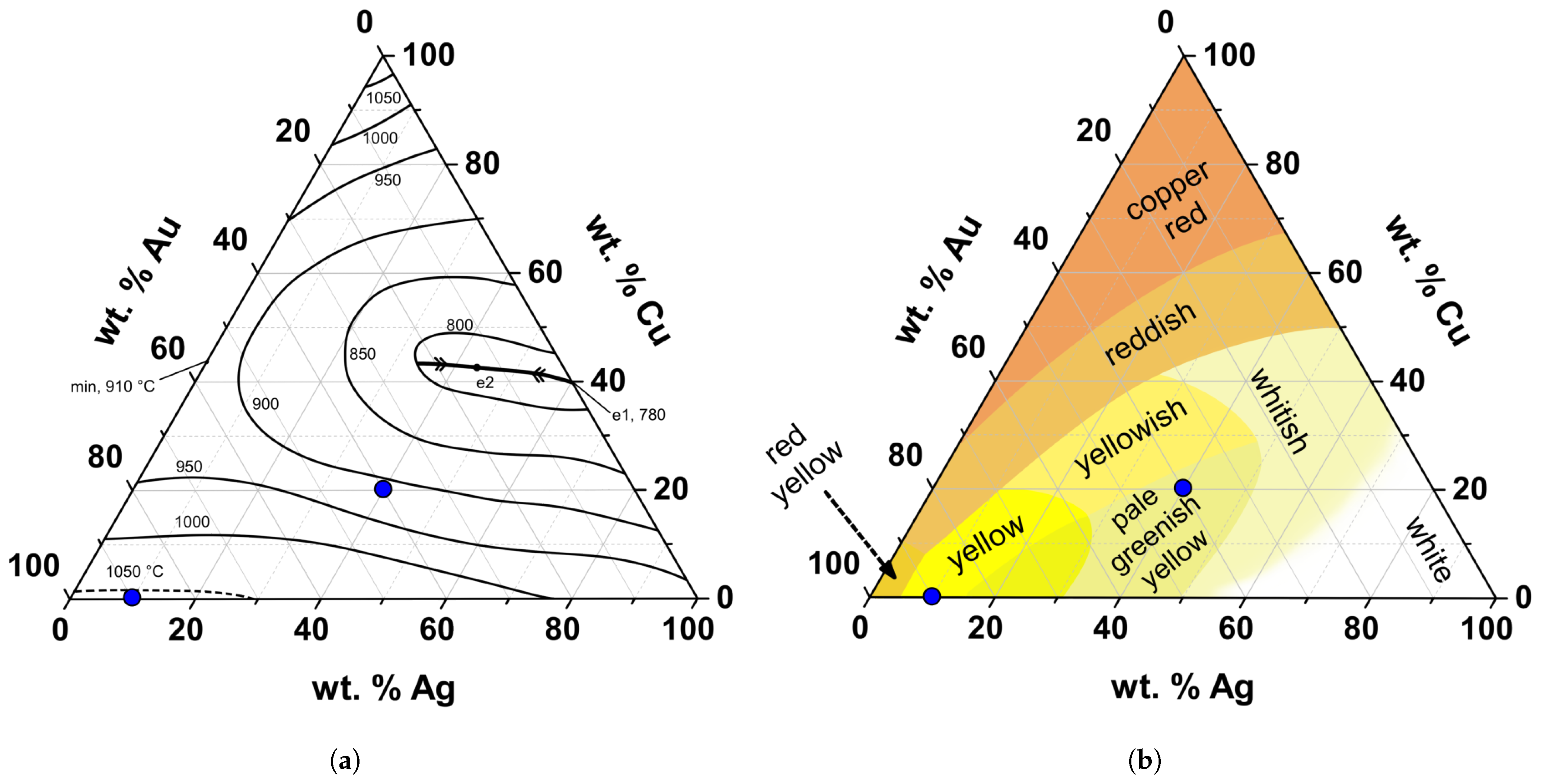 Heritage 06 00220 g001