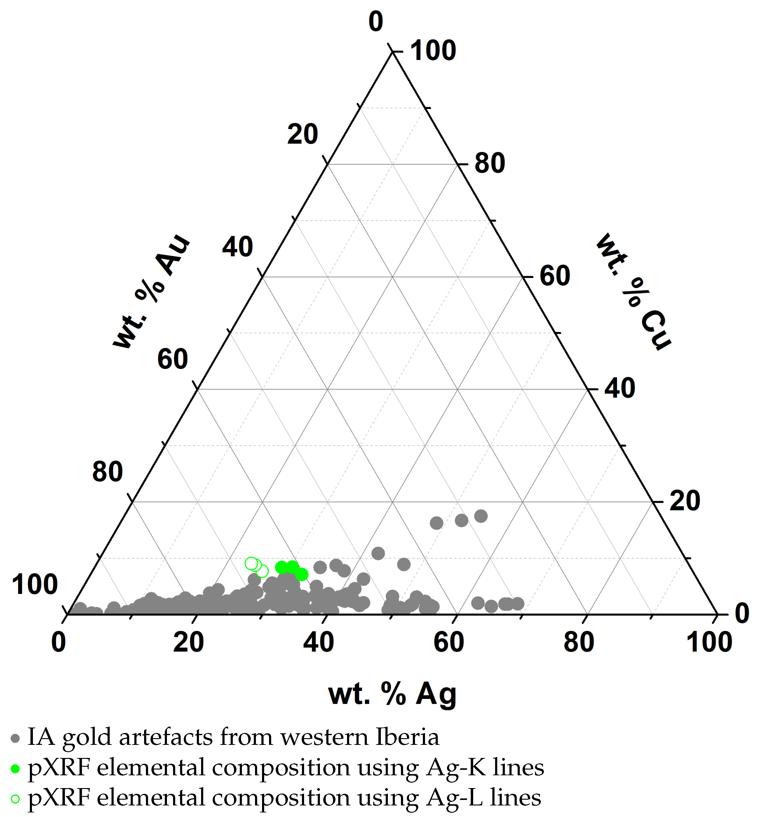 Heritage 06 00220 g005