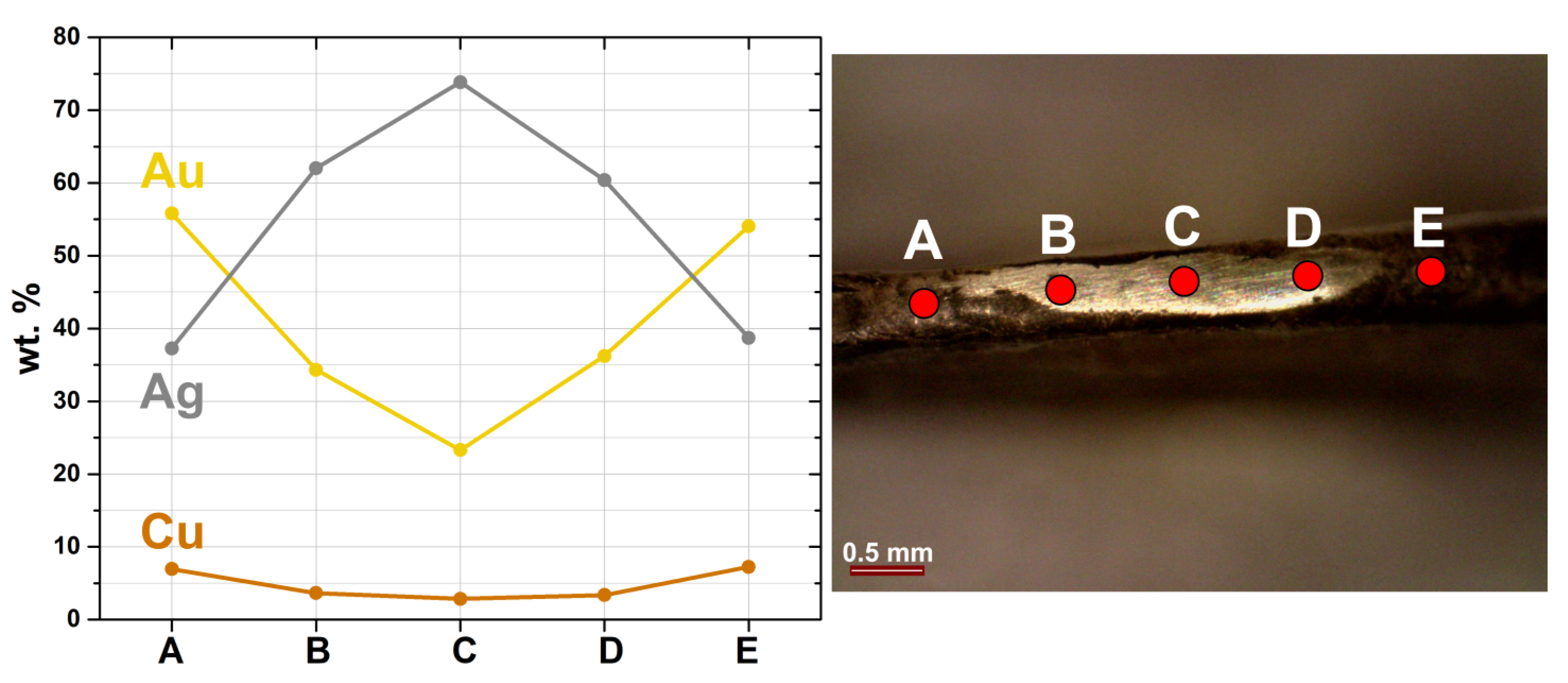 Heritage 06 00220 g008