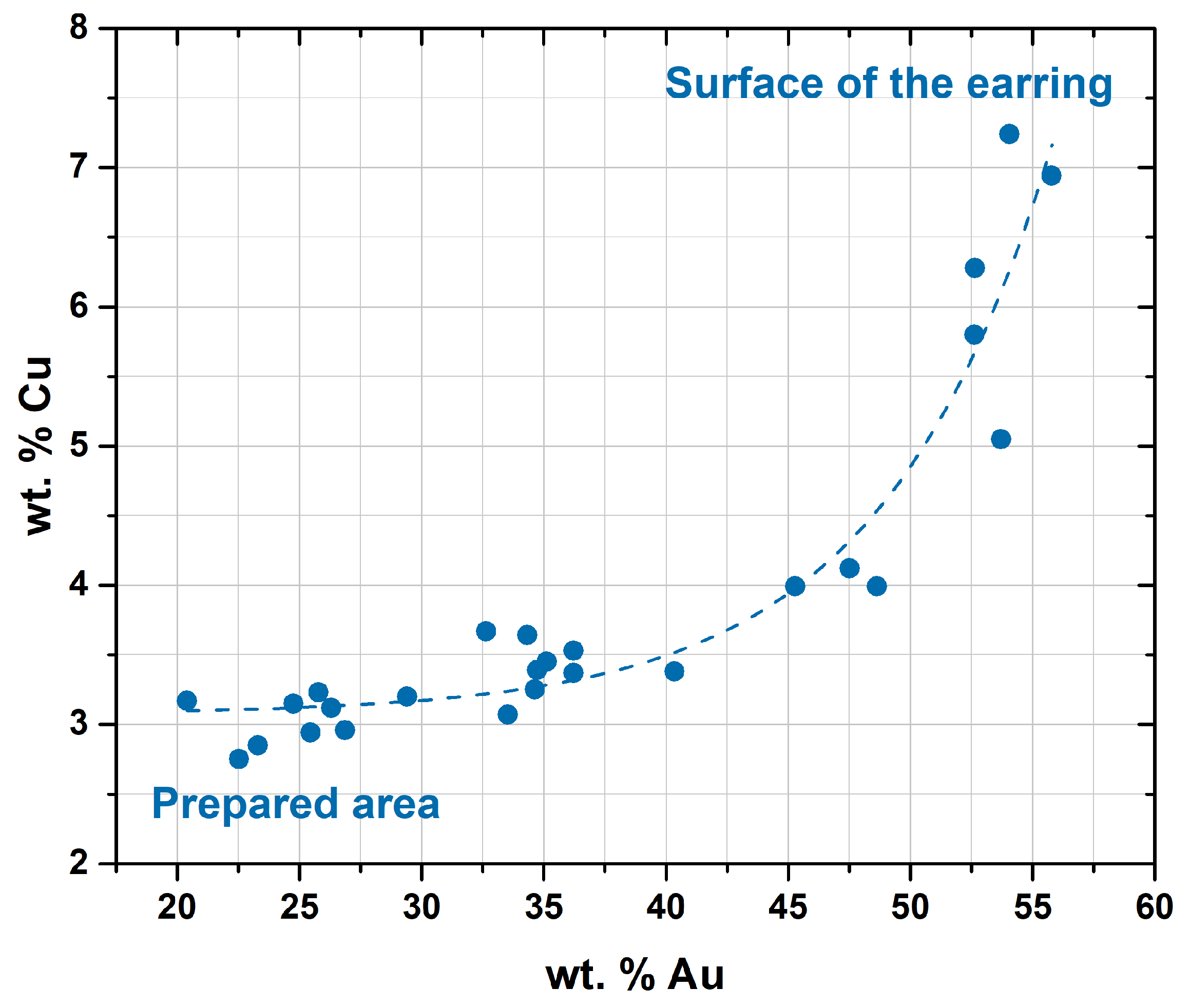 Heritage 06 00220 g009