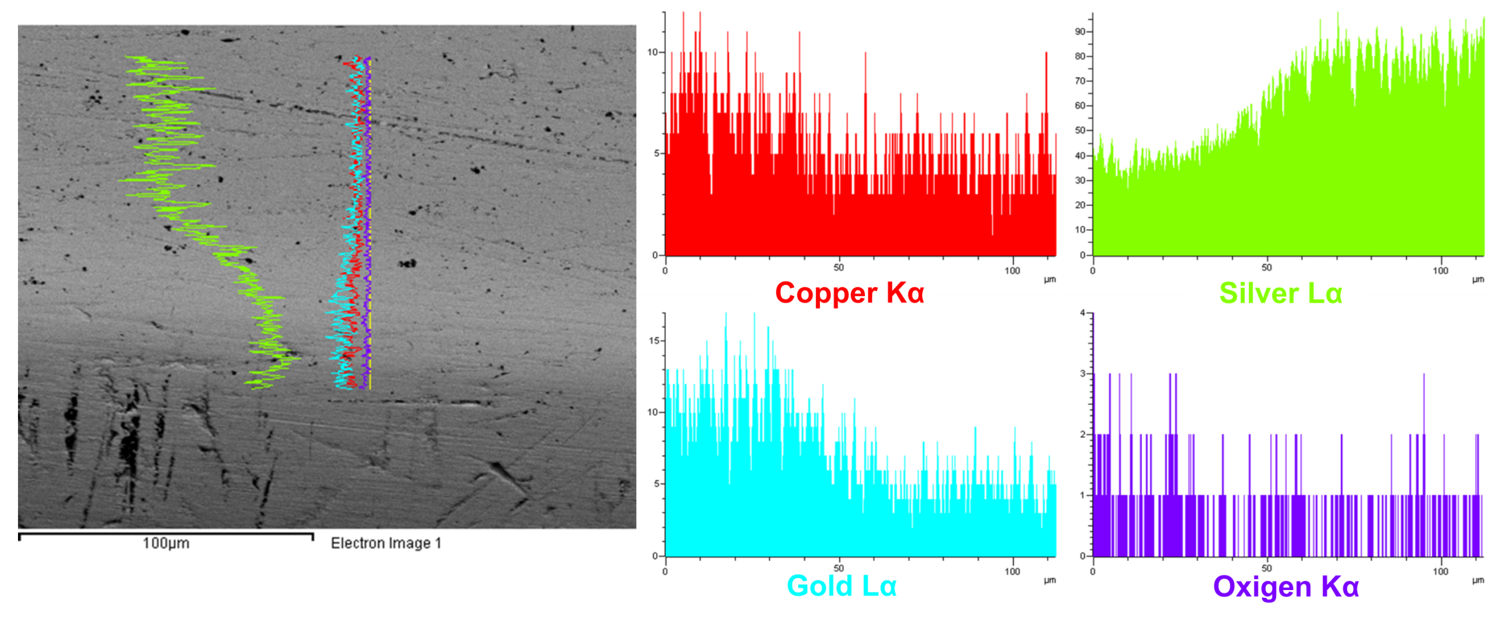 Heritage 06 00220 g010