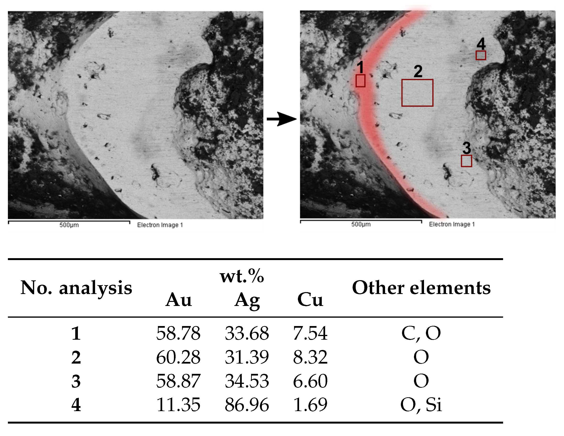 Heritage 06 00220 g012