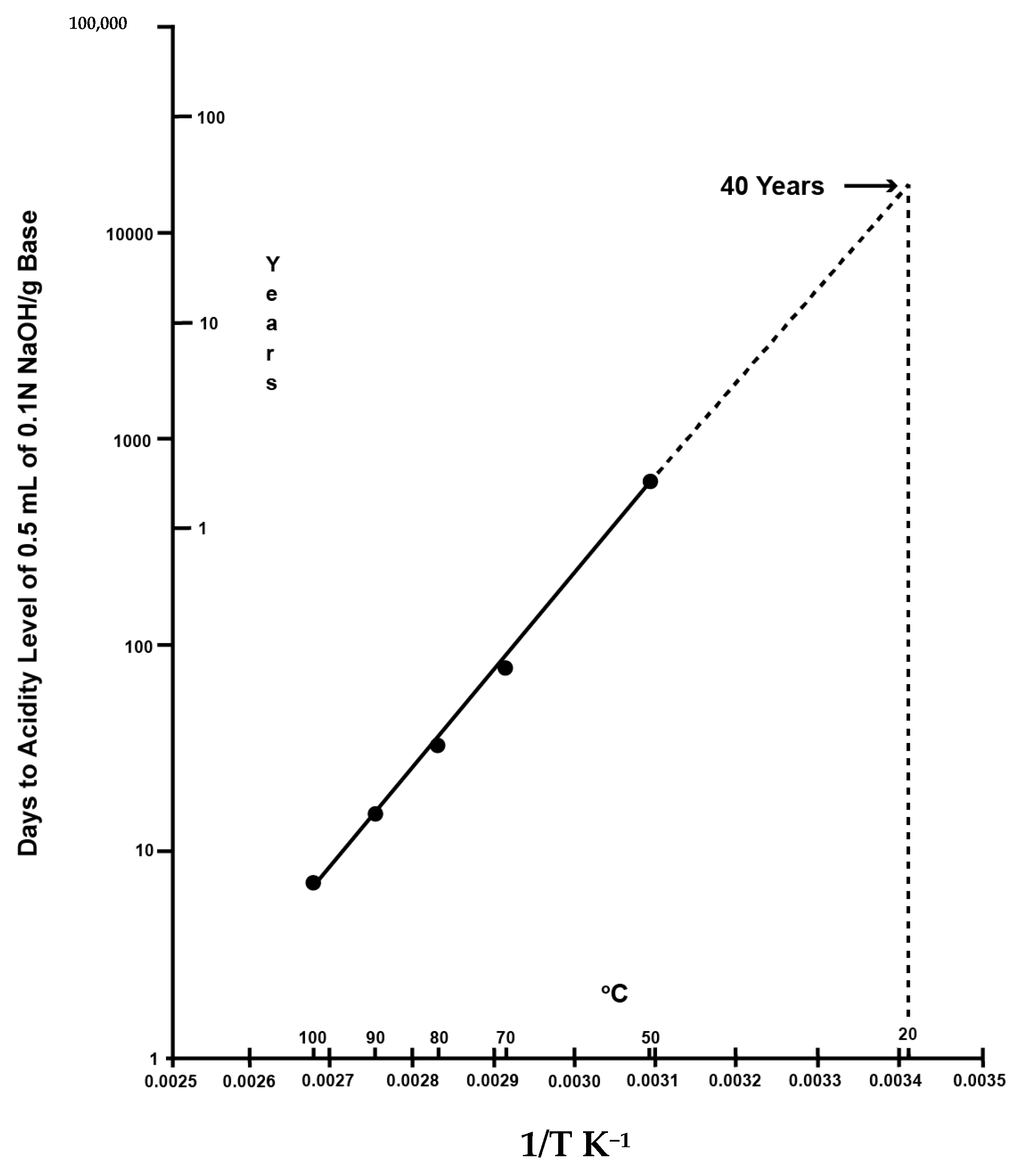 Heritage 06 00221 g001 Heritage 06 00221 g001