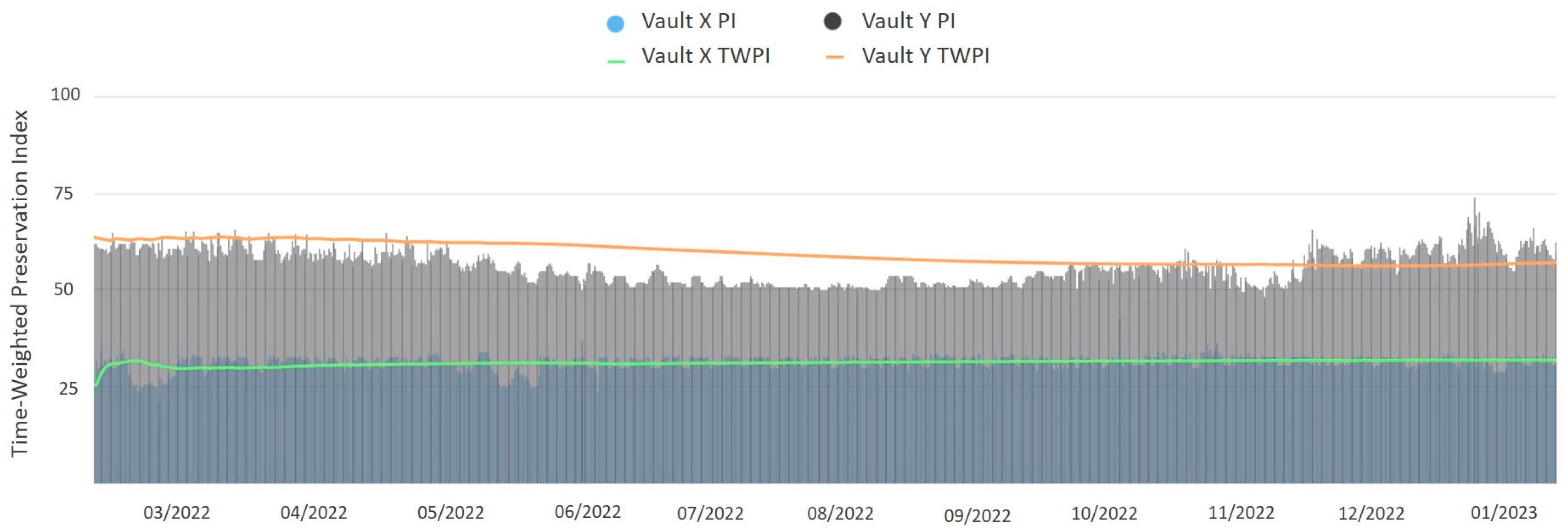 Heritage 06 00221 g002 Heritage 06 00221 g002